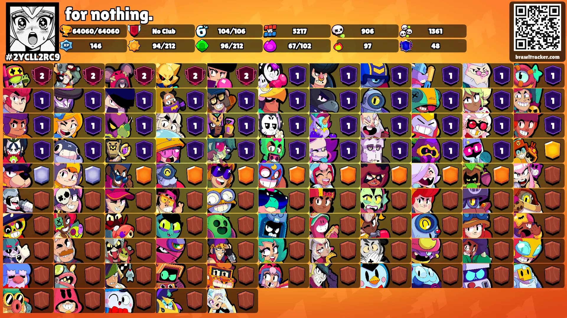 for nothing.'s Ranks