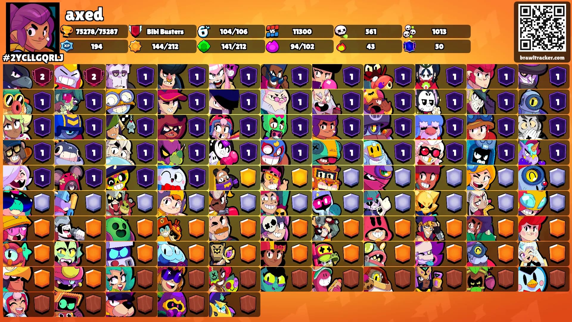 axed's Ranks