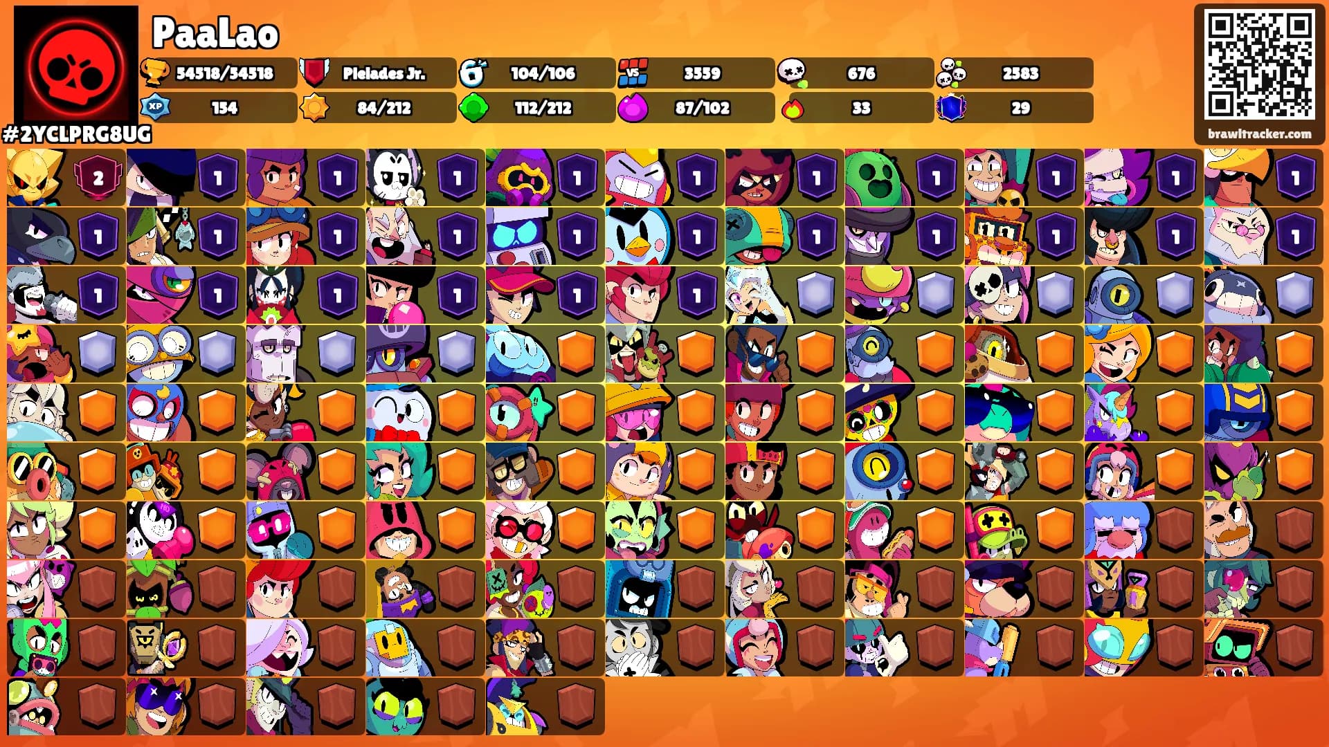 PaaLao's Ranks