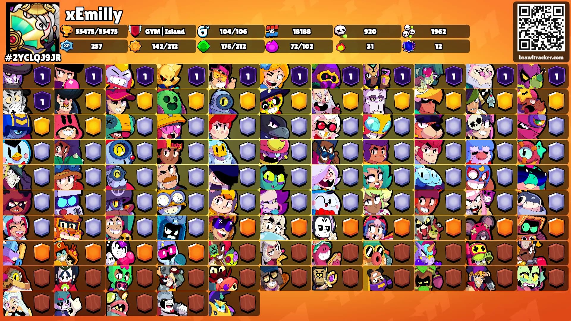 xEmilly's Ranks