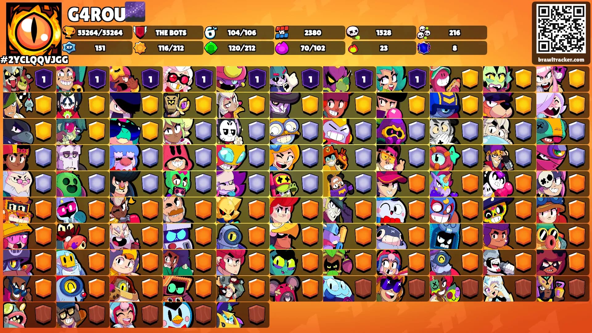 G4ROU🌌's Ranks