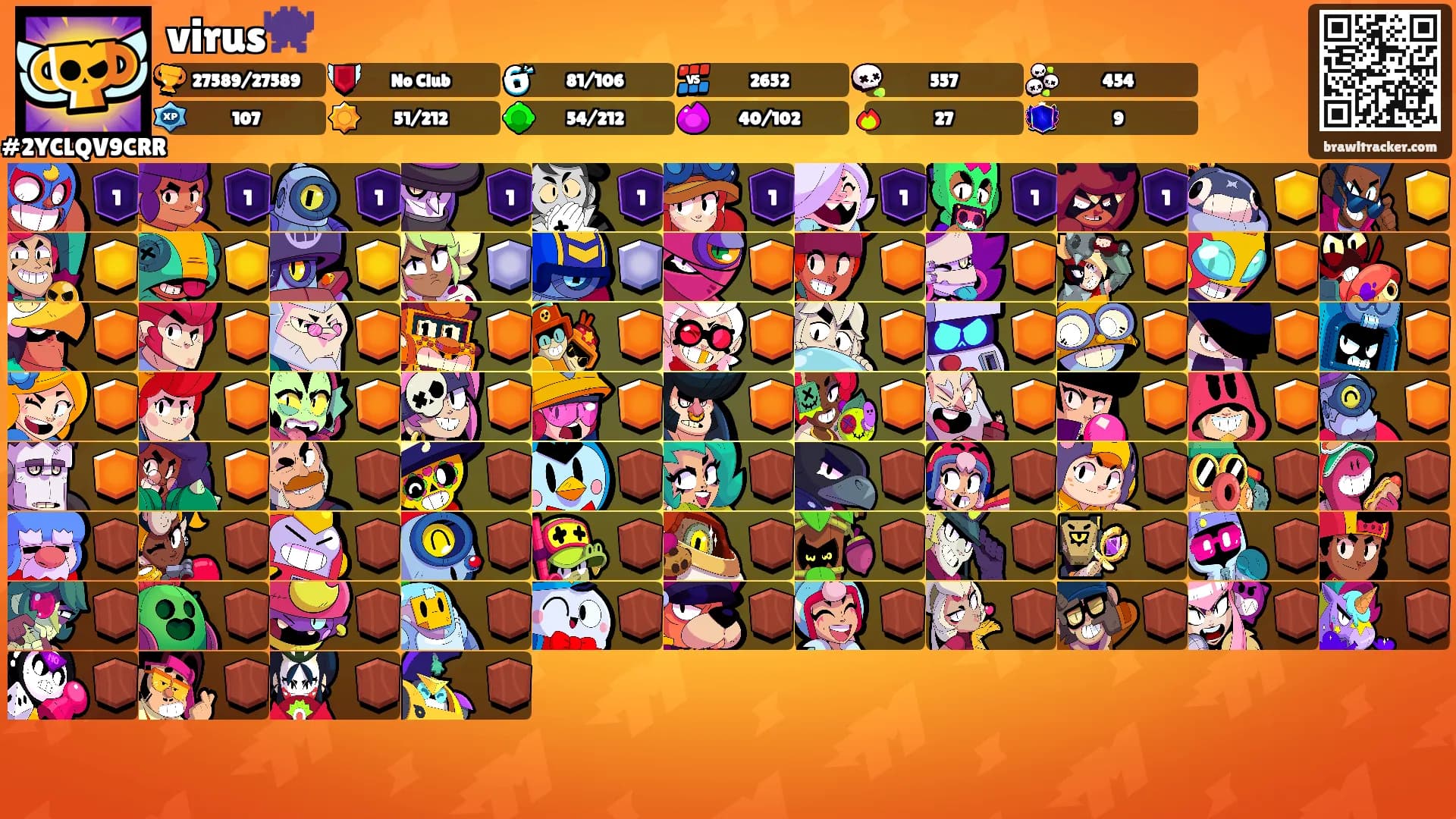 virus👾's Ranks