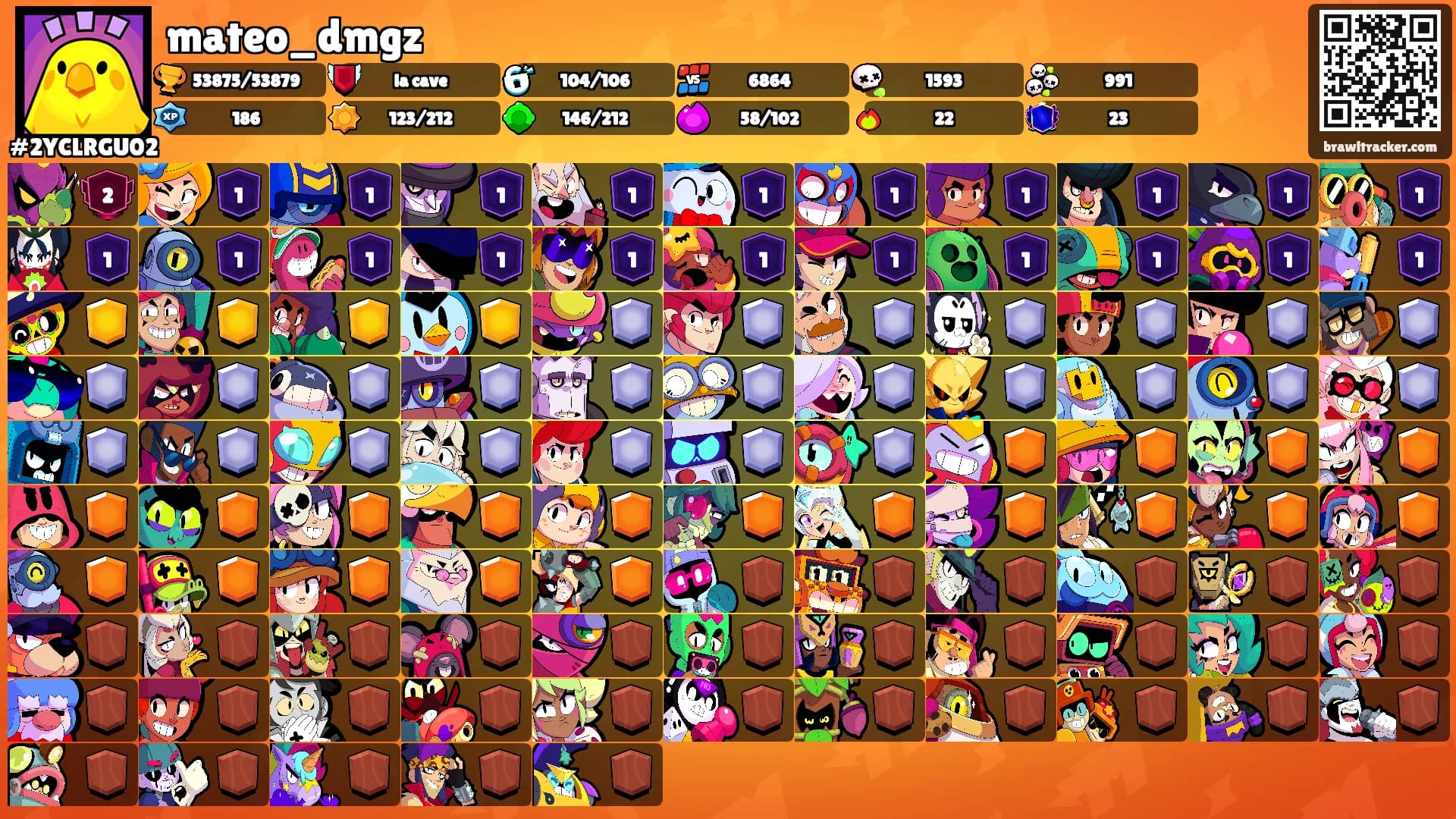 mateo_dmgz's Ranks