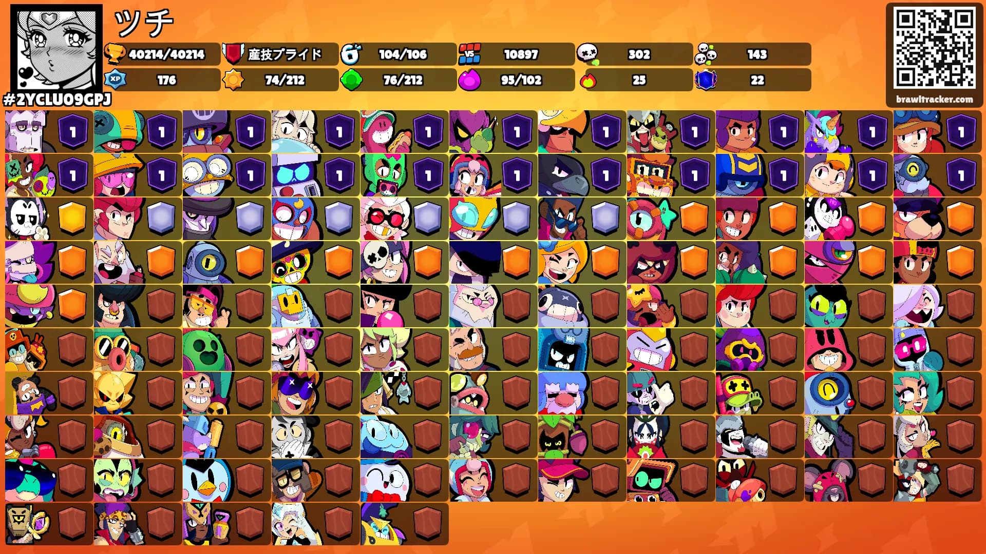 ツチ's Ranks