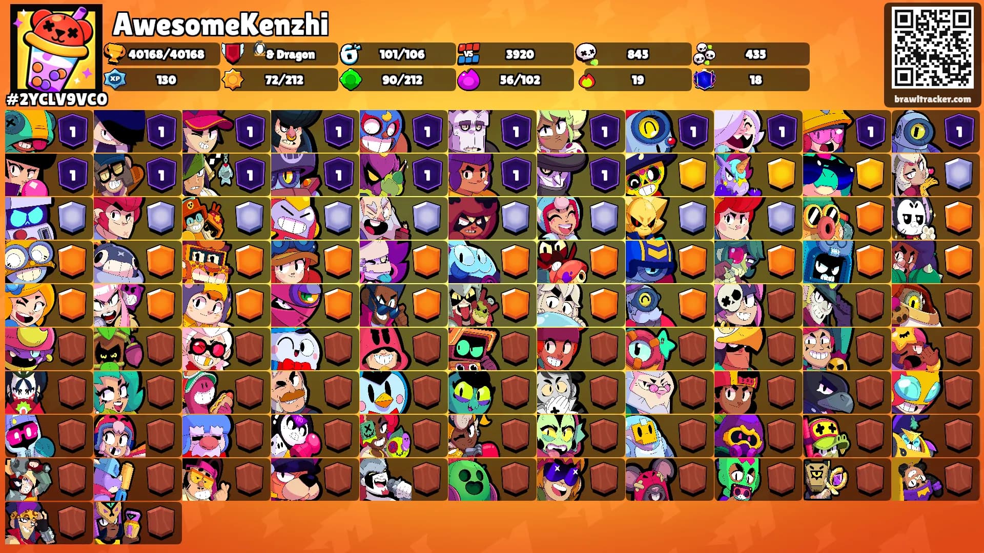 AwesomeKenzhi's Ranks