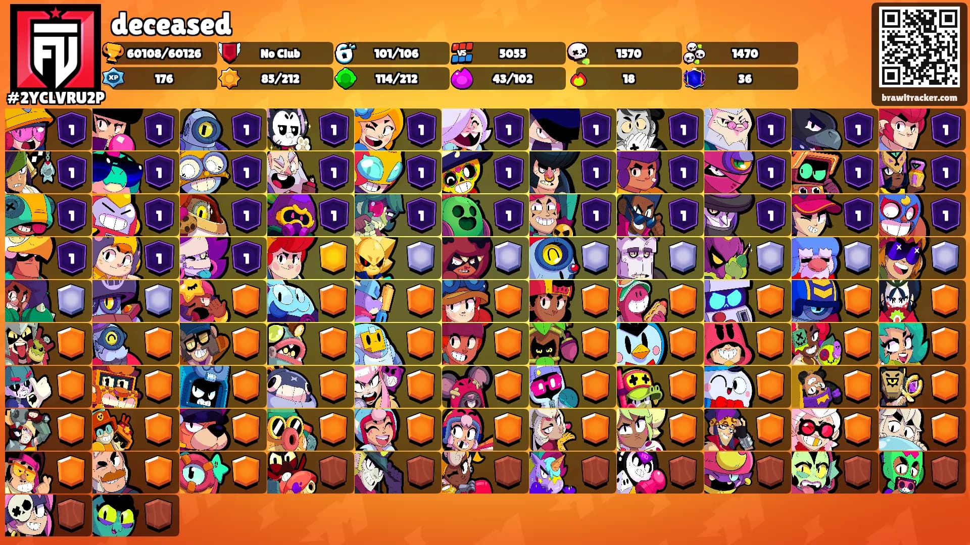 deceased's Ranks