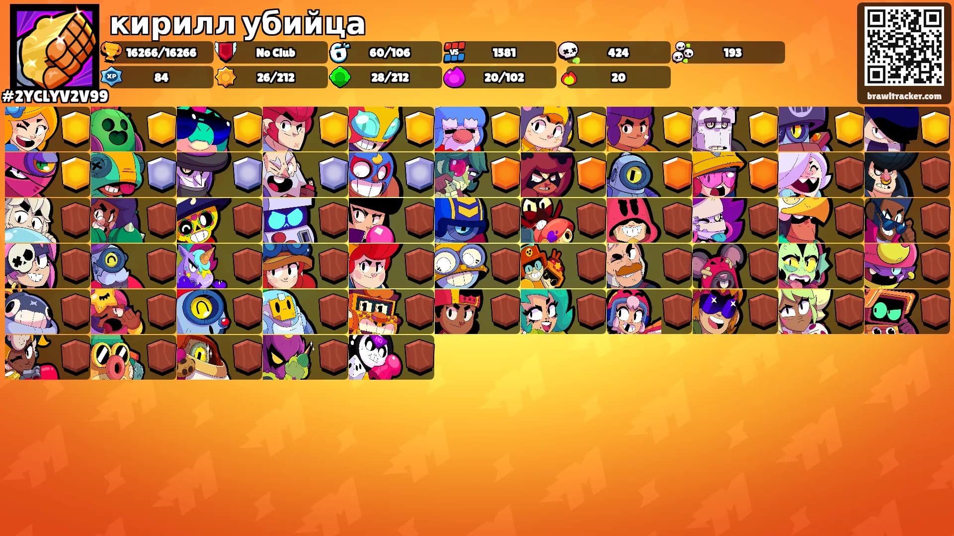 кирилл убийца's Ranks