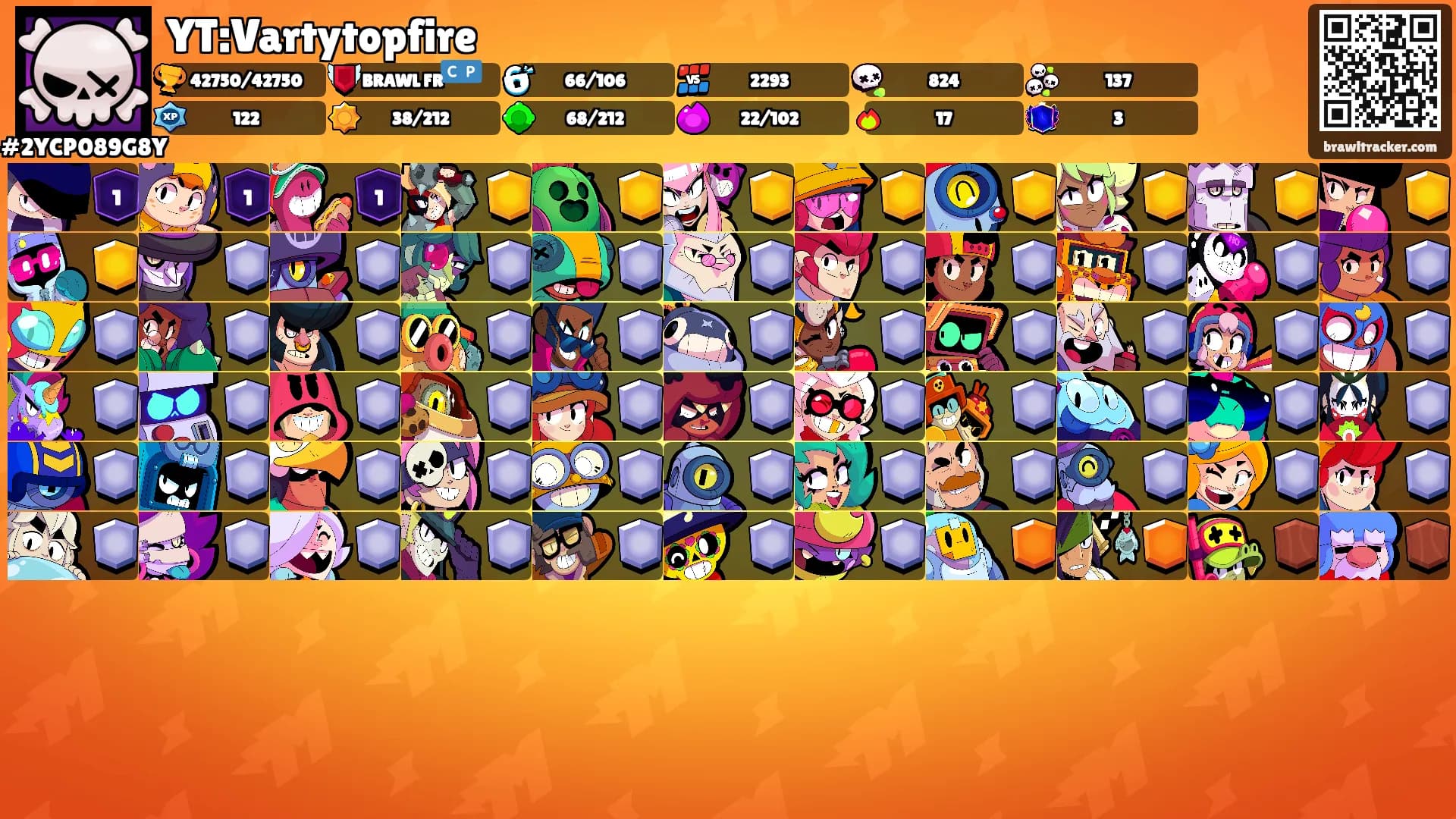 YT:Vartytopfire's Ranks