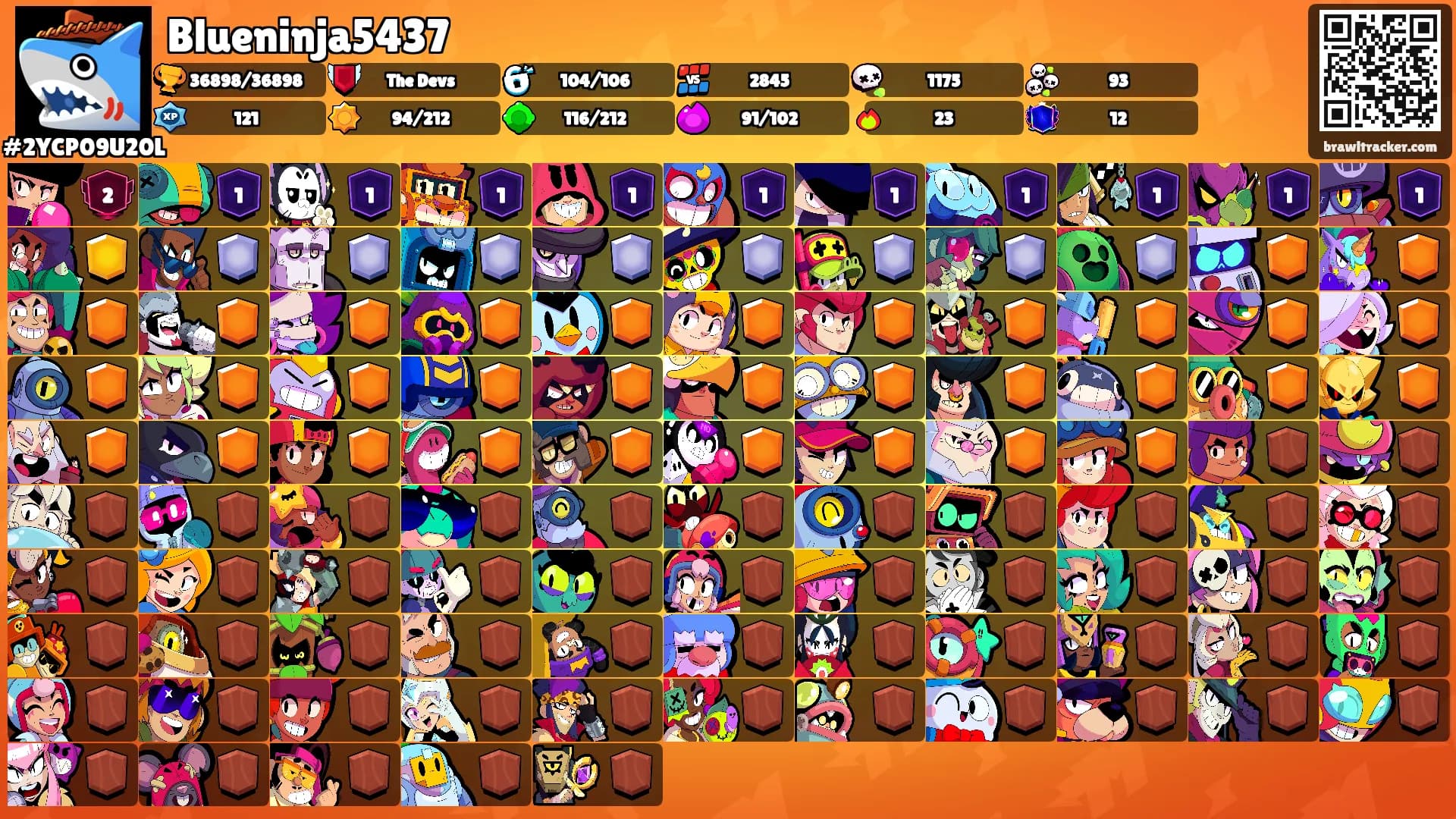 Blueninja5437's Ranks