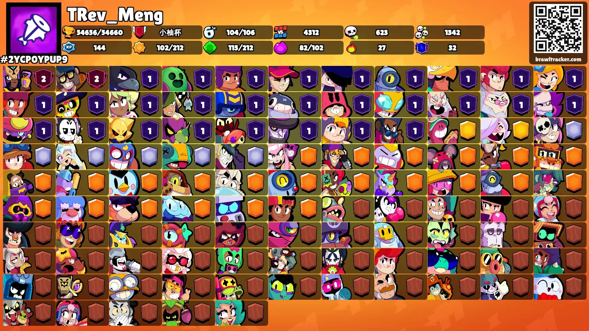 TRev_Meng's Ranks