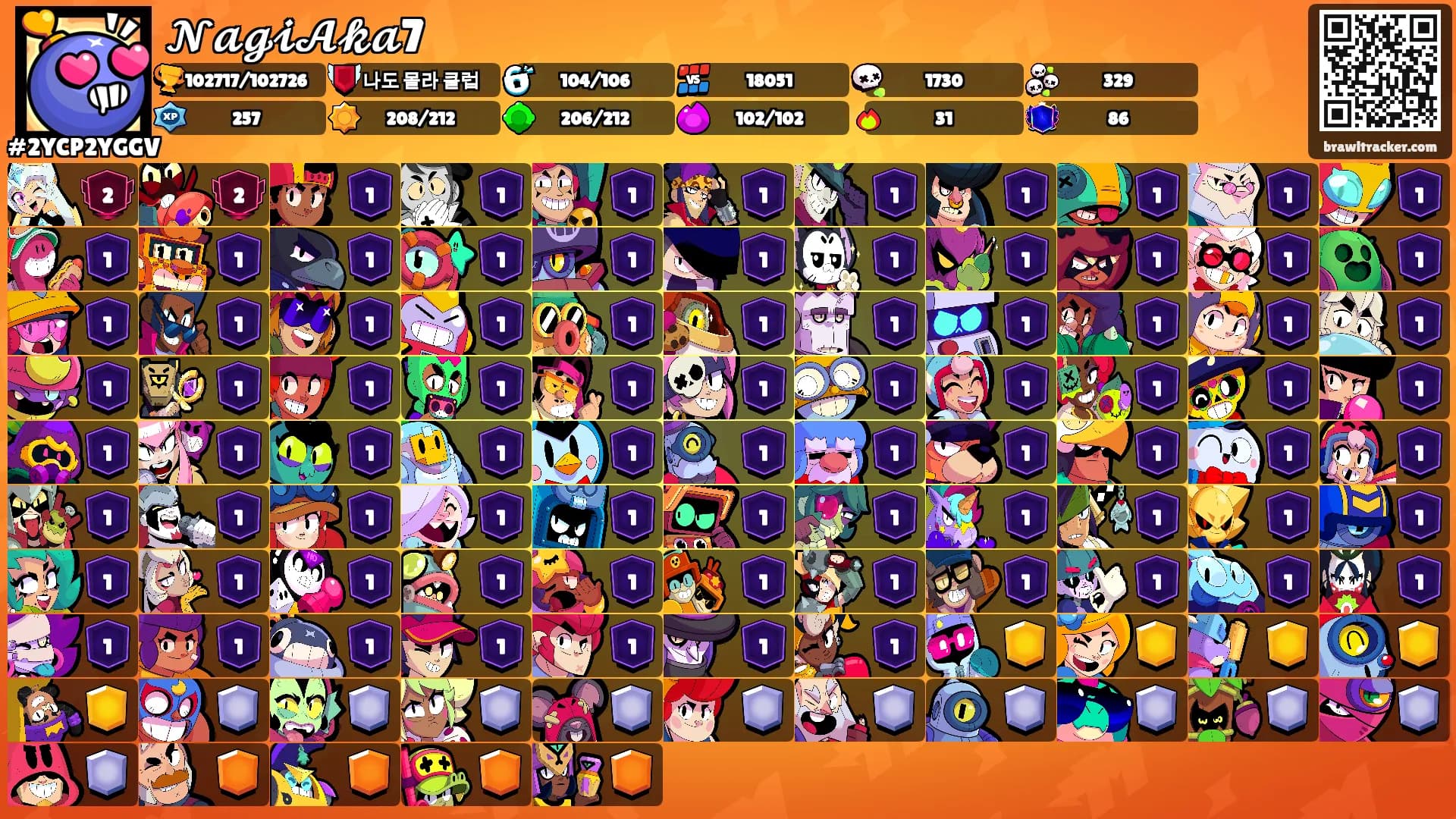 𝓝𝓪𝓰𝓲𝓐𝓴𝓪7's Ranks