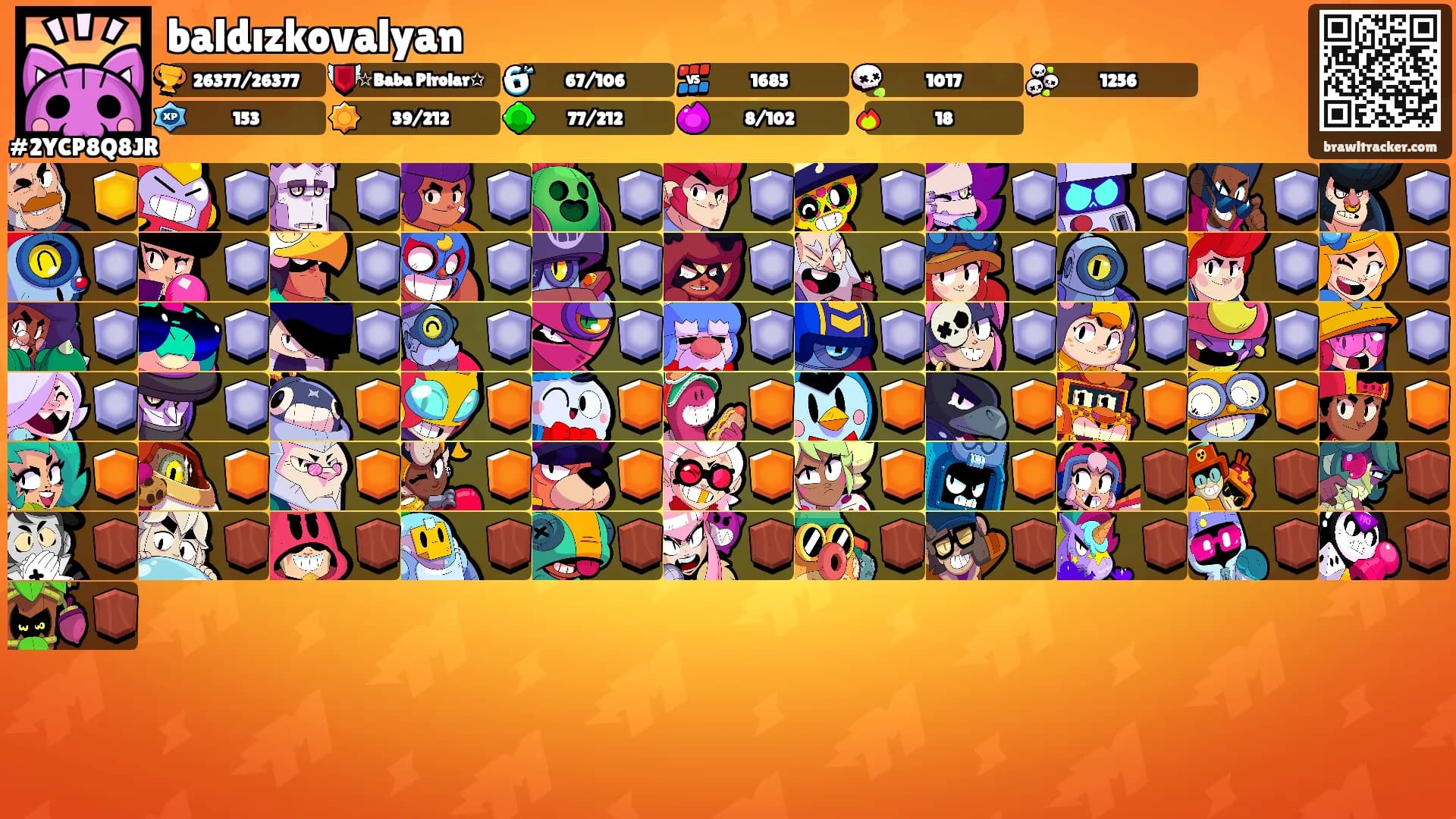 baldızkovalyan's Ranks