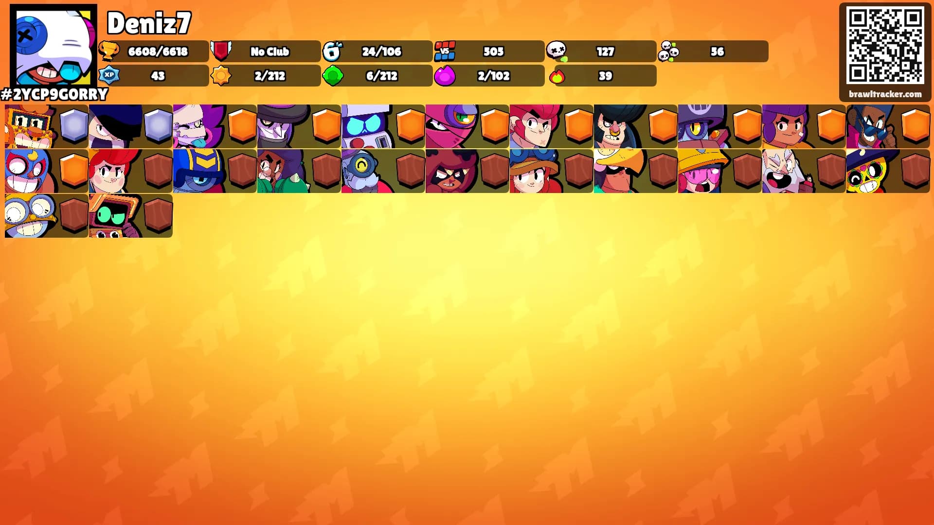 Deniz7's Ranks