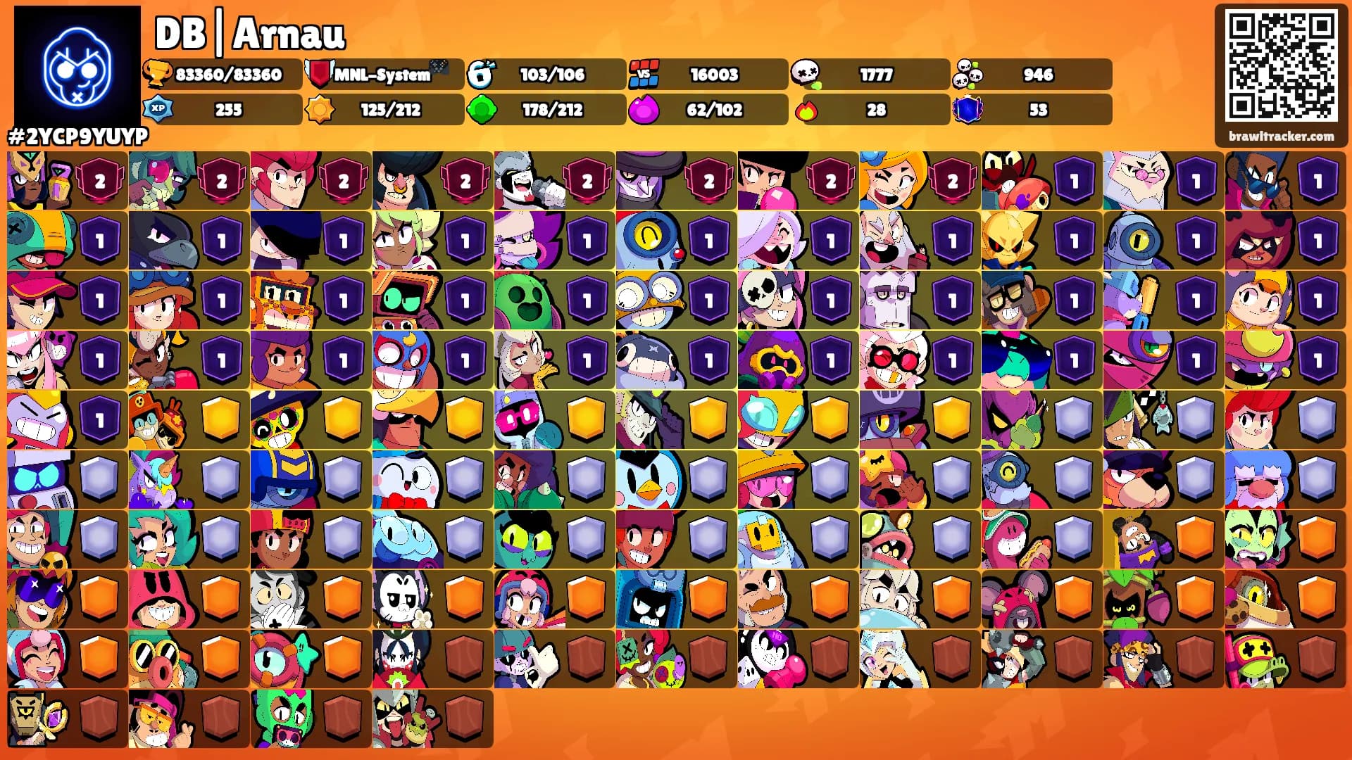 DB|Arnau's Ranks