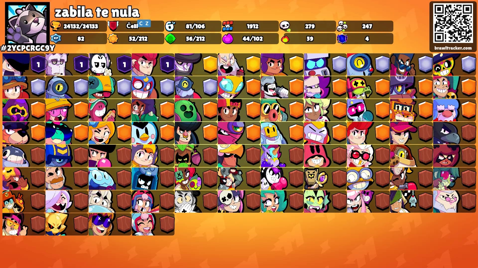zabila te nula's Ranks