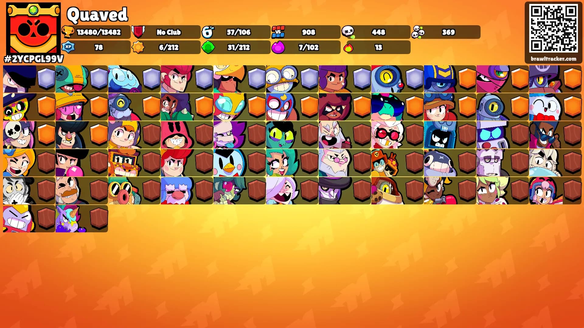 Quaved's Ranks