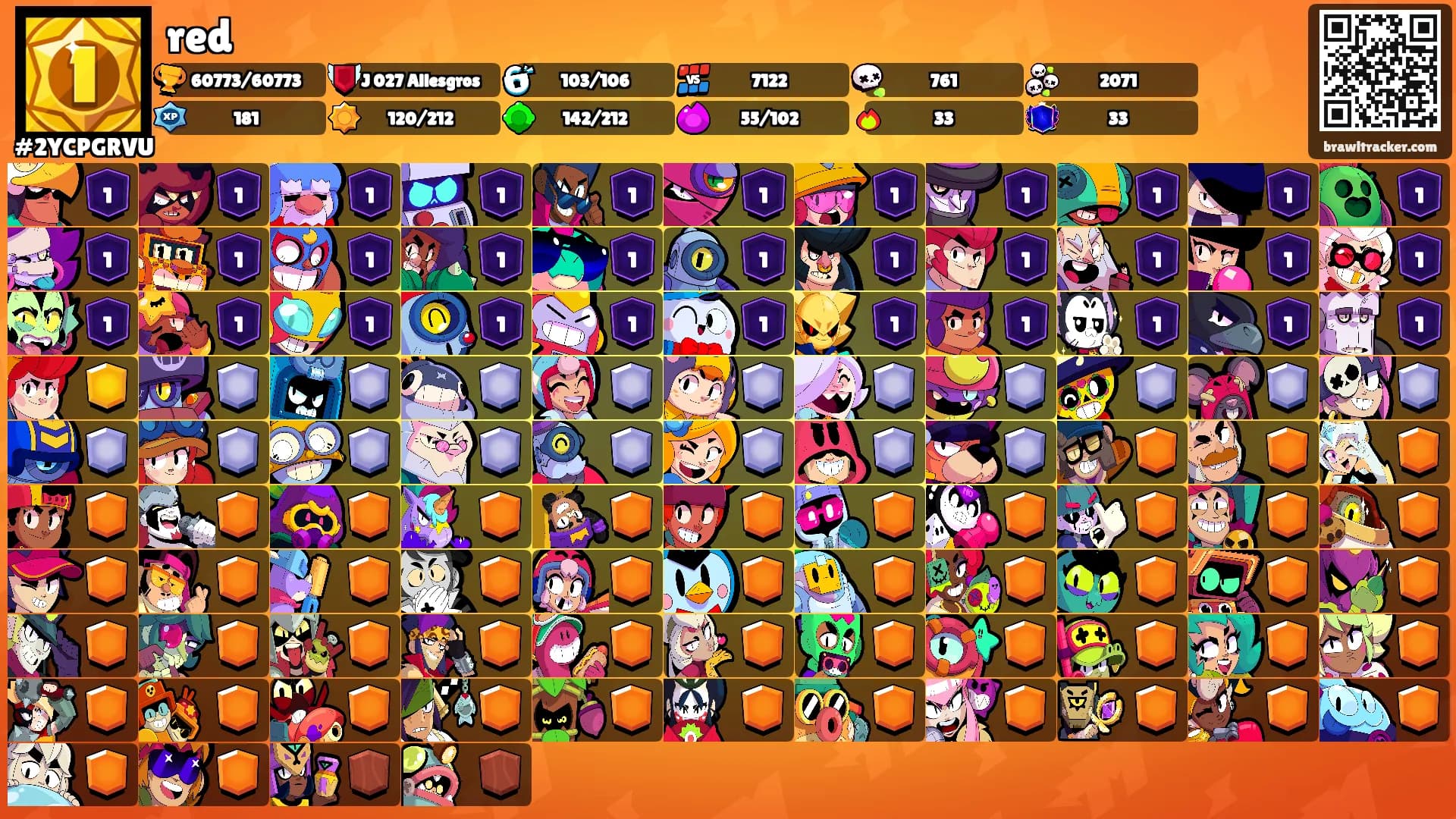 red's Ranks