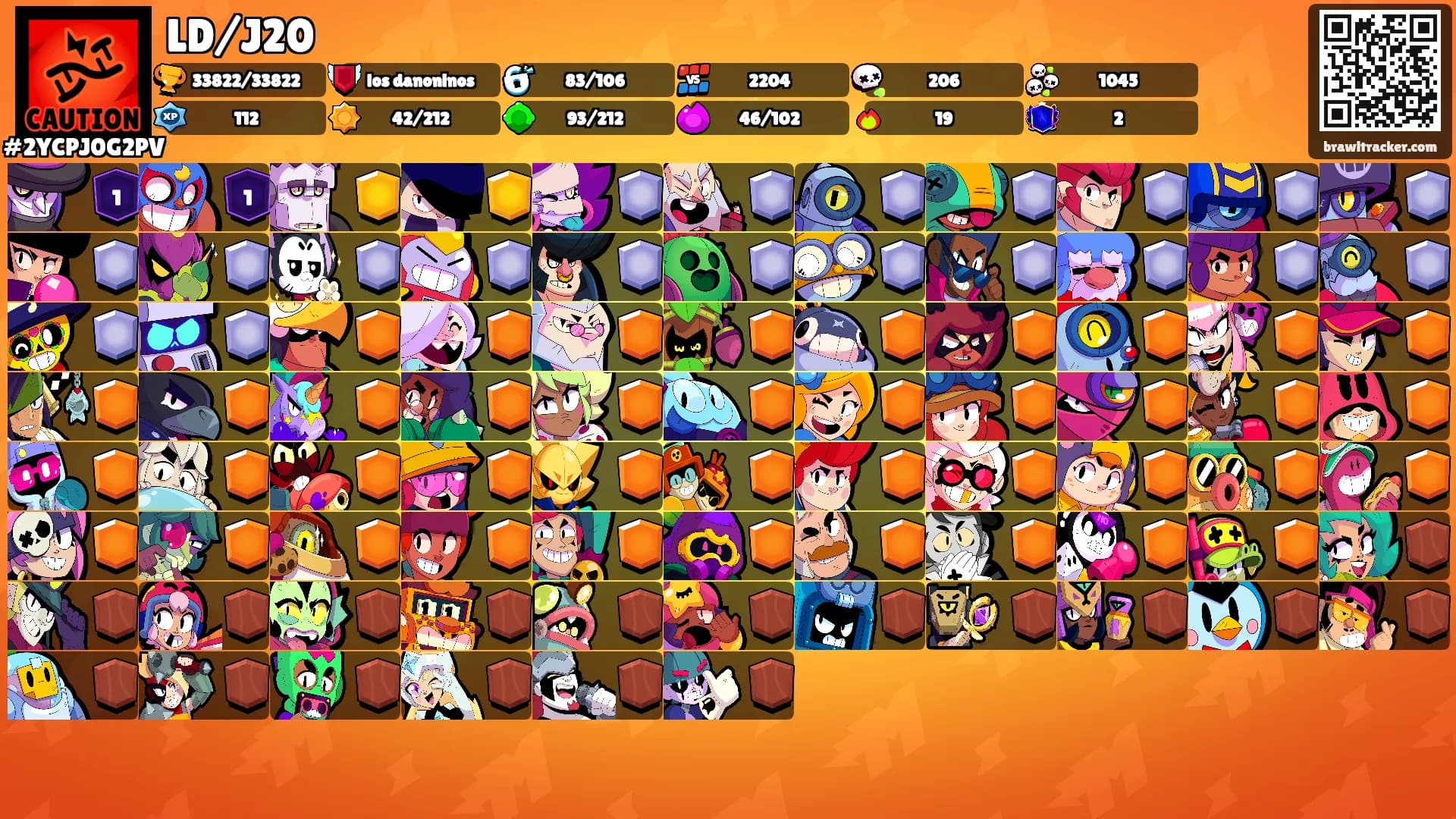 LD/J20's Ranks