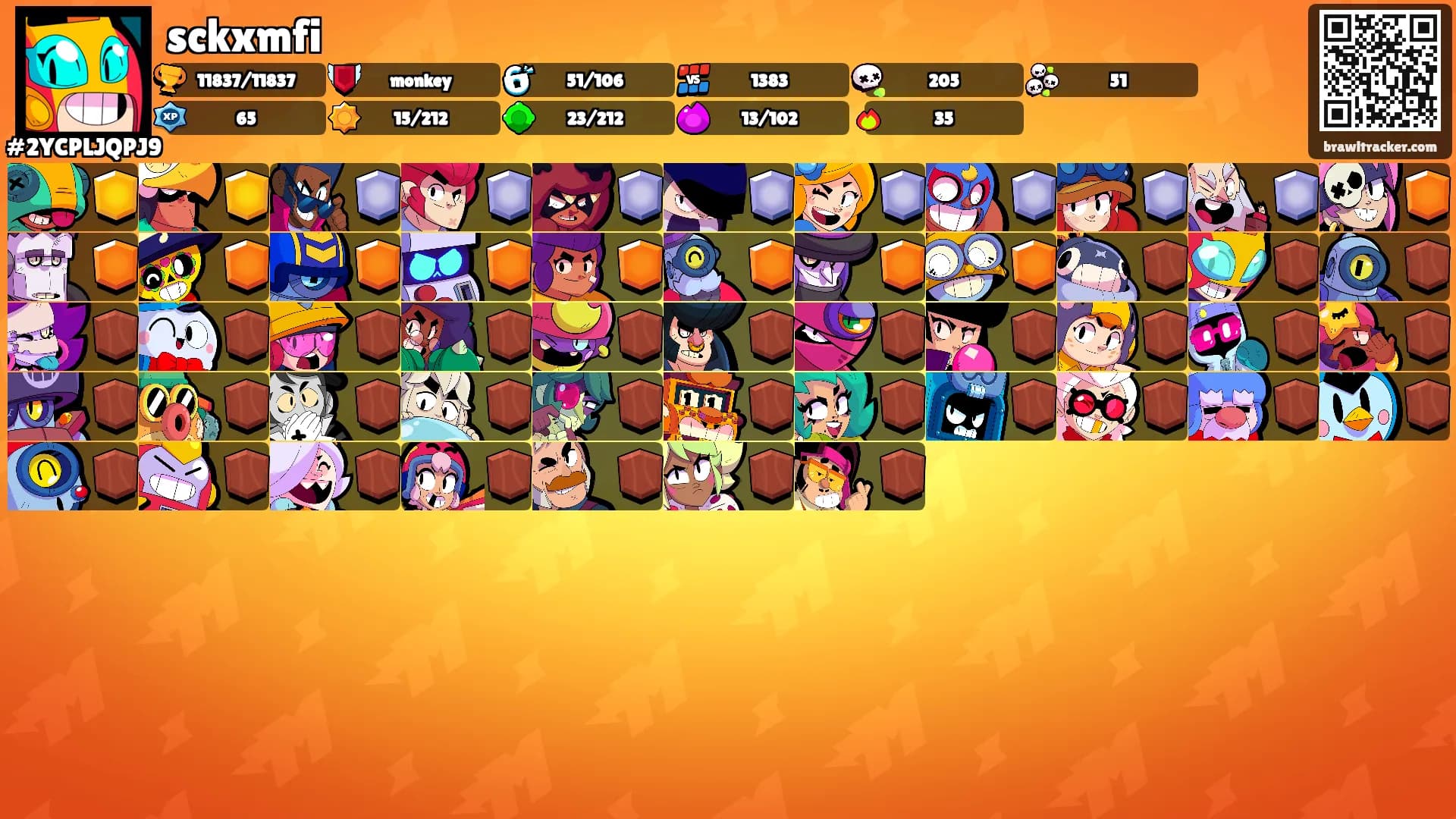 sckxmfi's Ranks