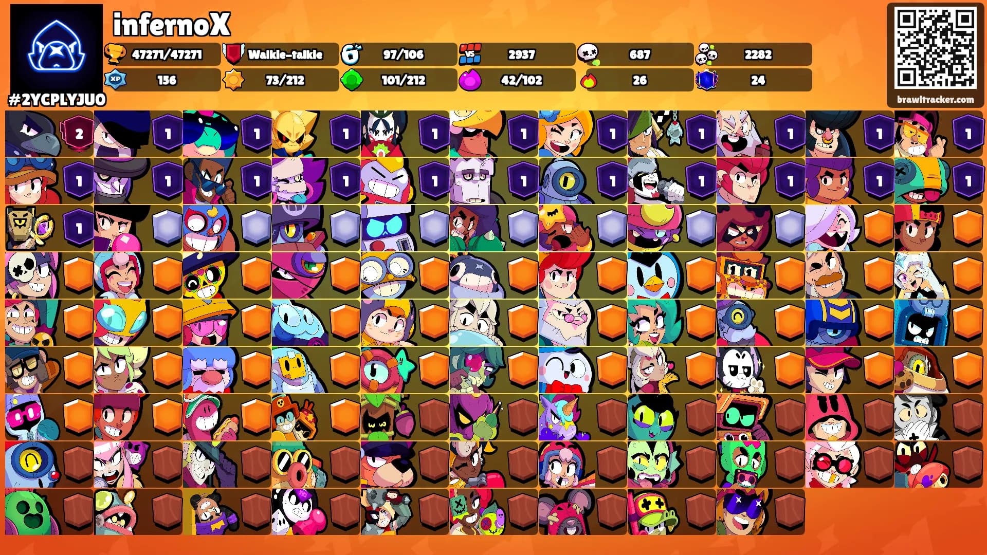 infernoX's Ranks