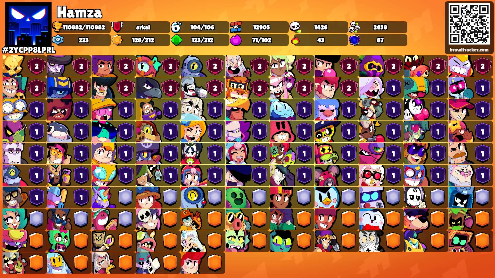 Hamza's Ranks