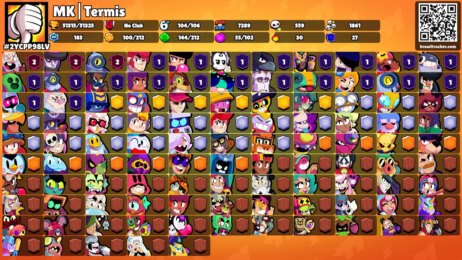 MK|Termis's Ranks
