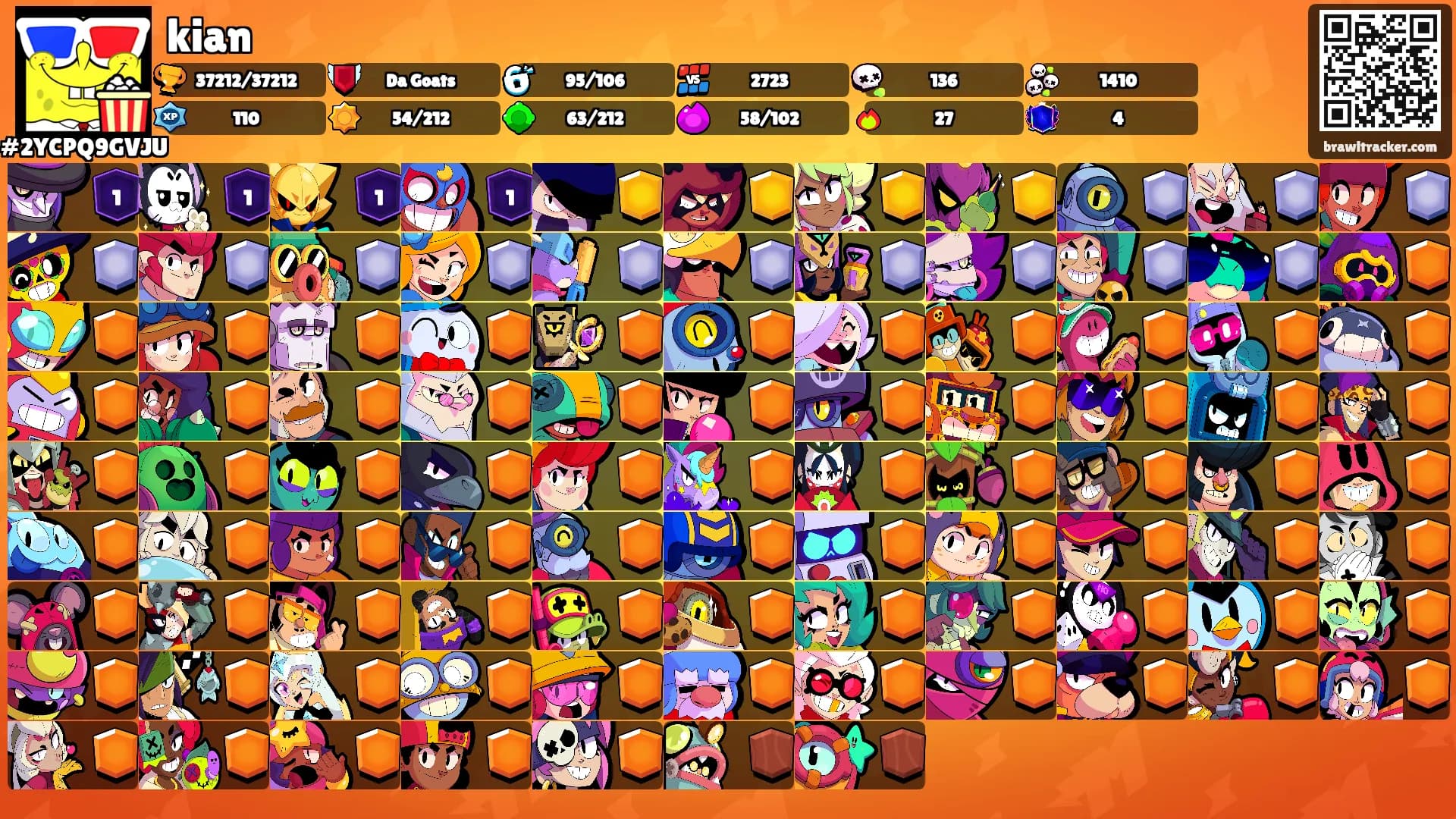 kian's Ranks