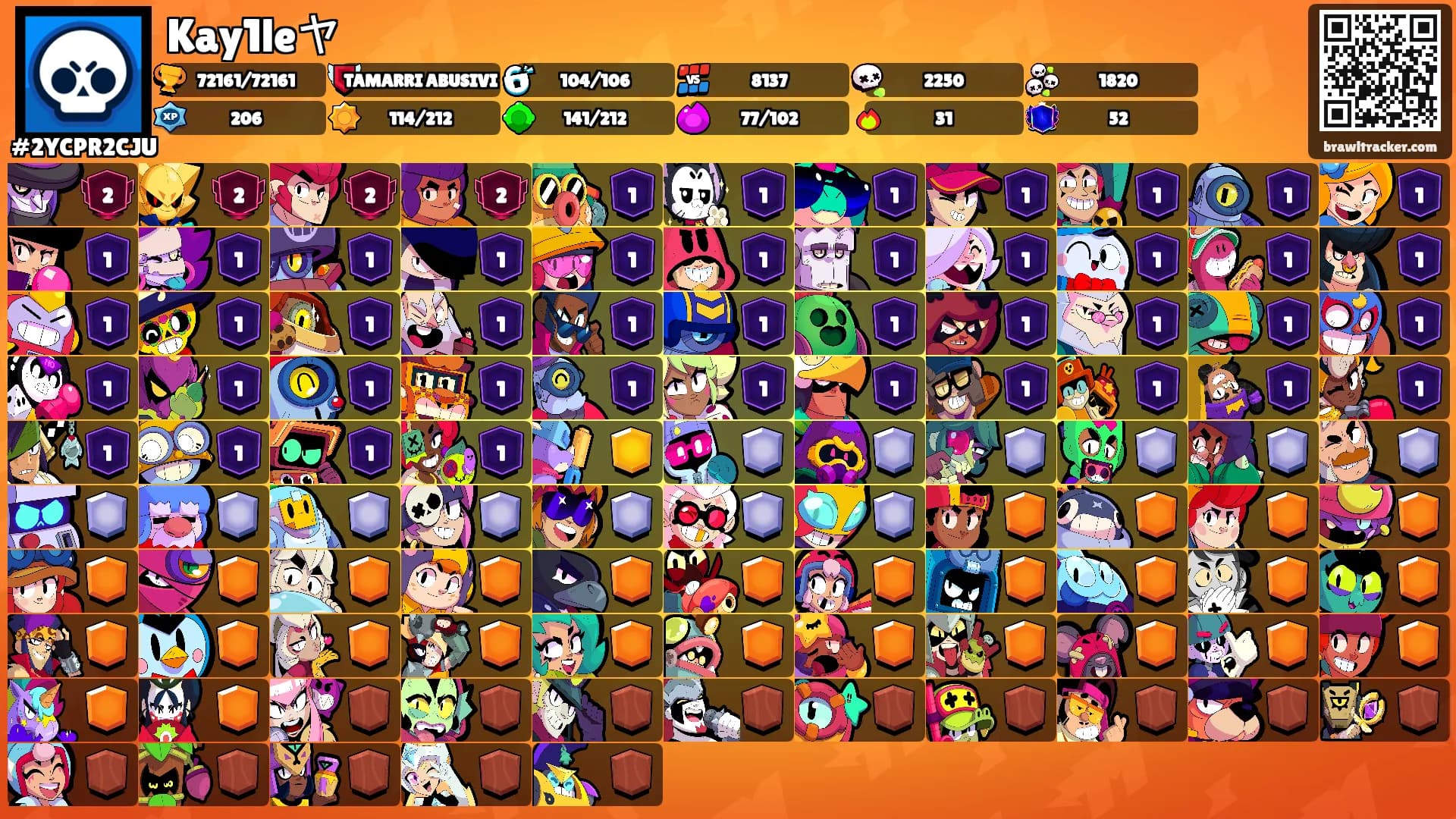 Kay1leヤ's Ranks