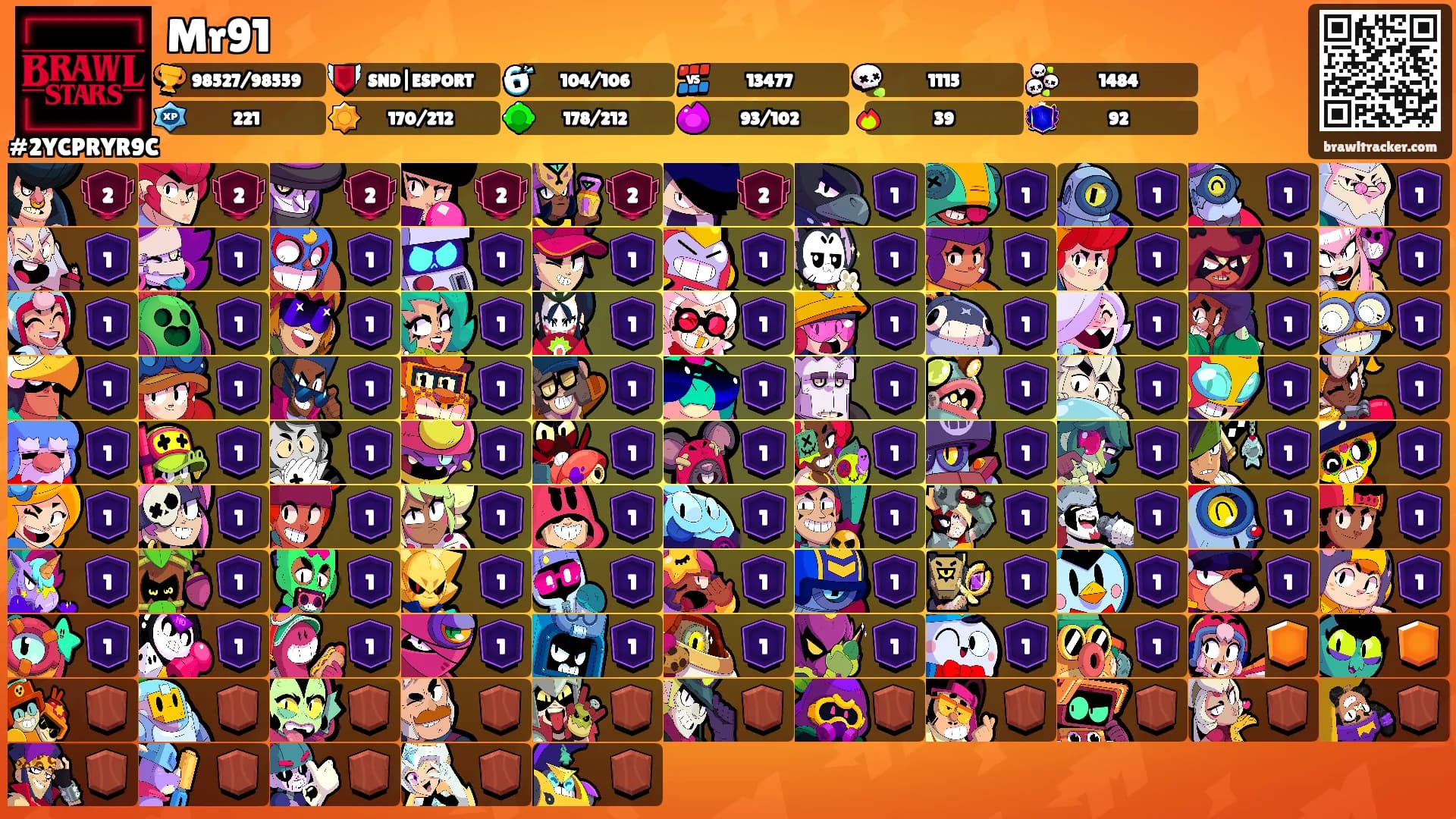 Mr91's Ranks