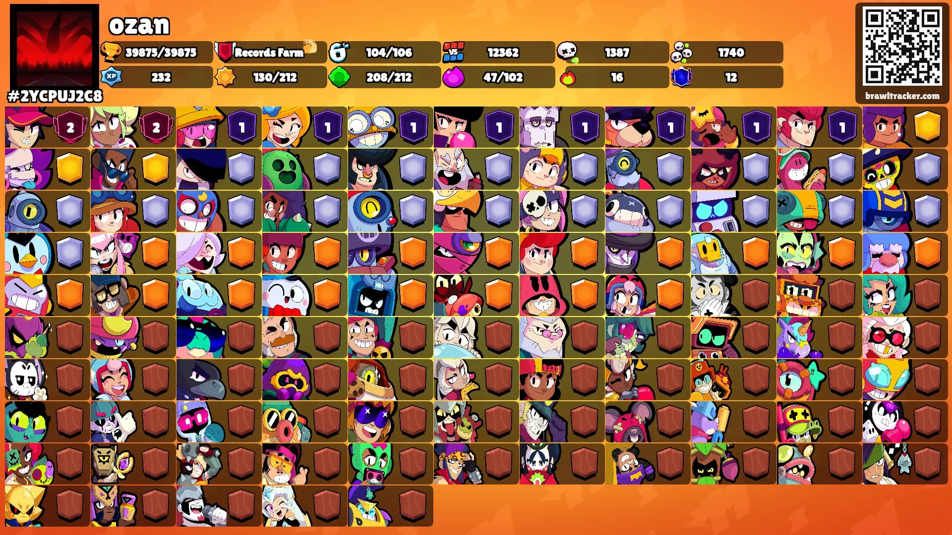 ozan's Ranks