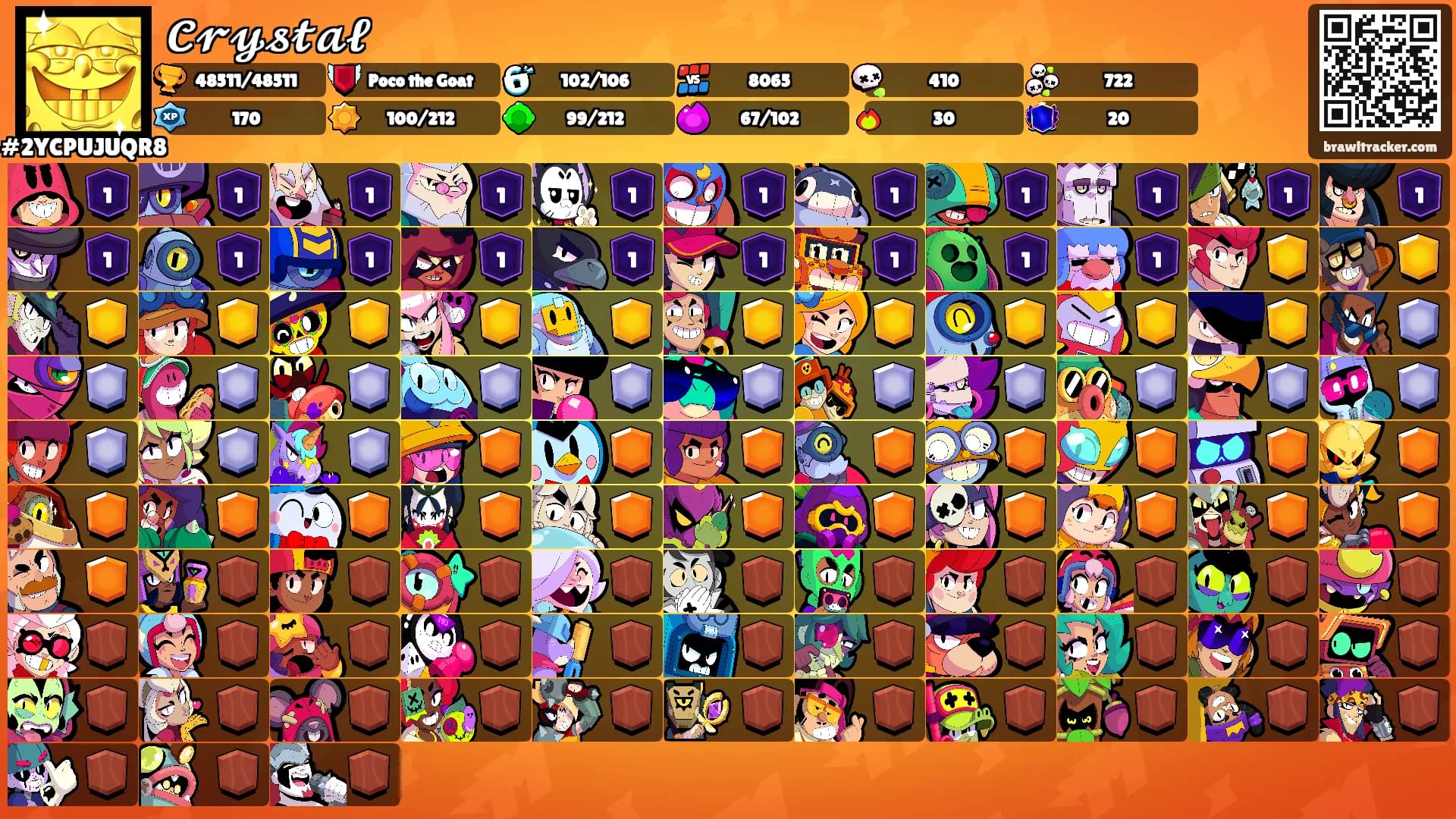 𝓒𝓻𝔂𝓼𝓽𝓪𝓵's Ranks