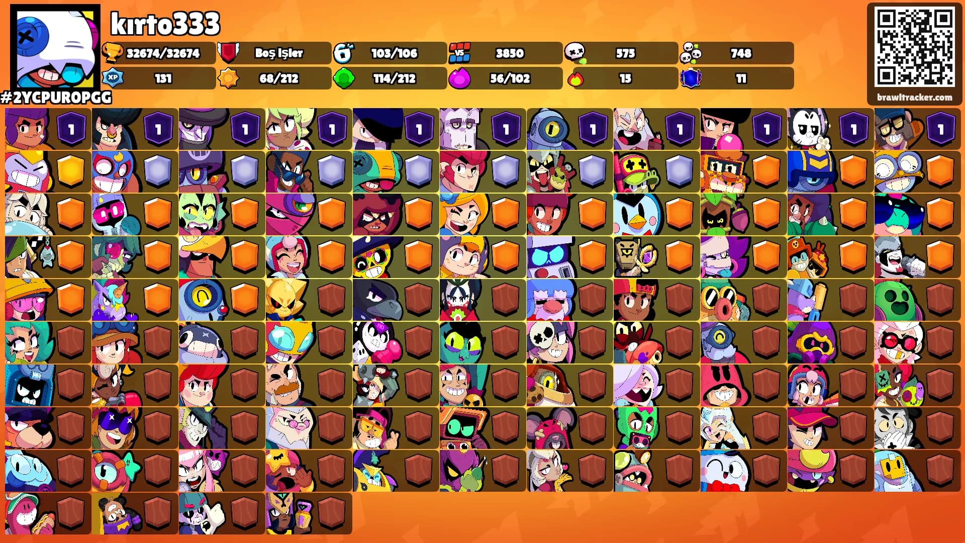 kırto333's Ranks