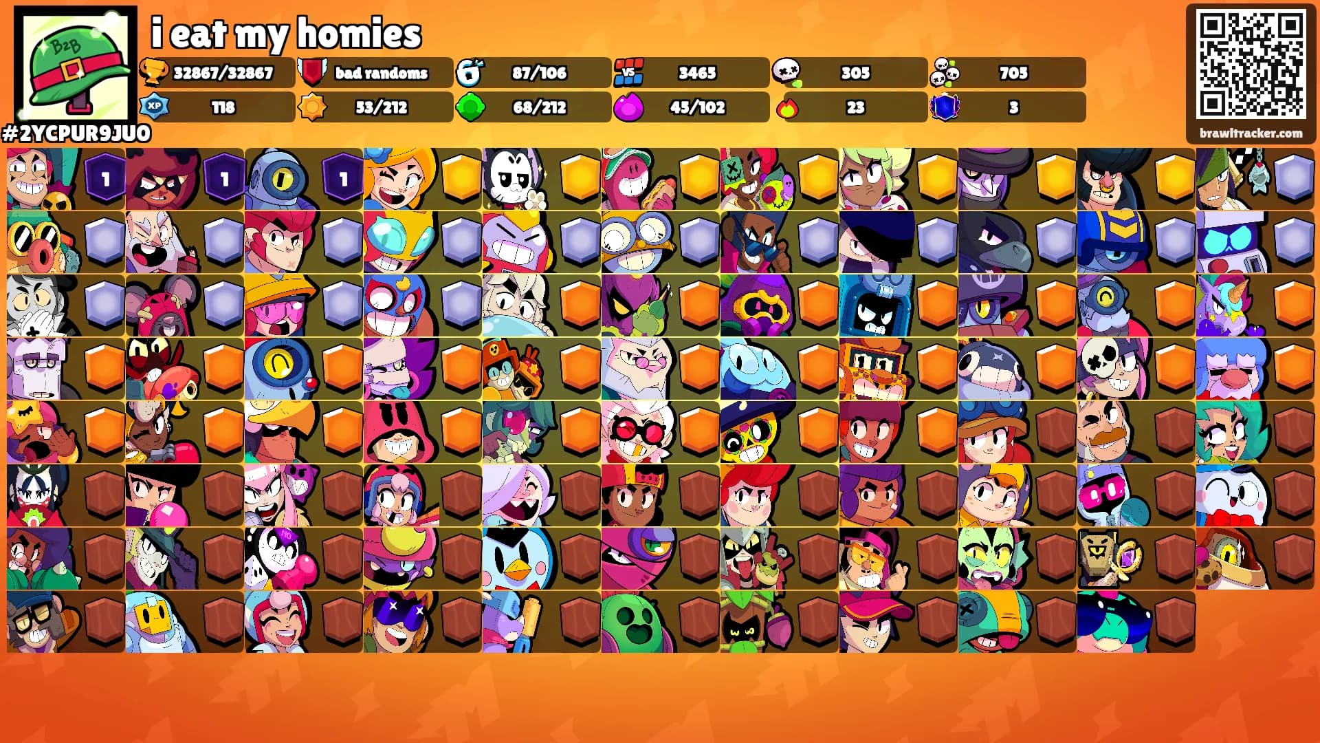 i eat my homies's Ranks