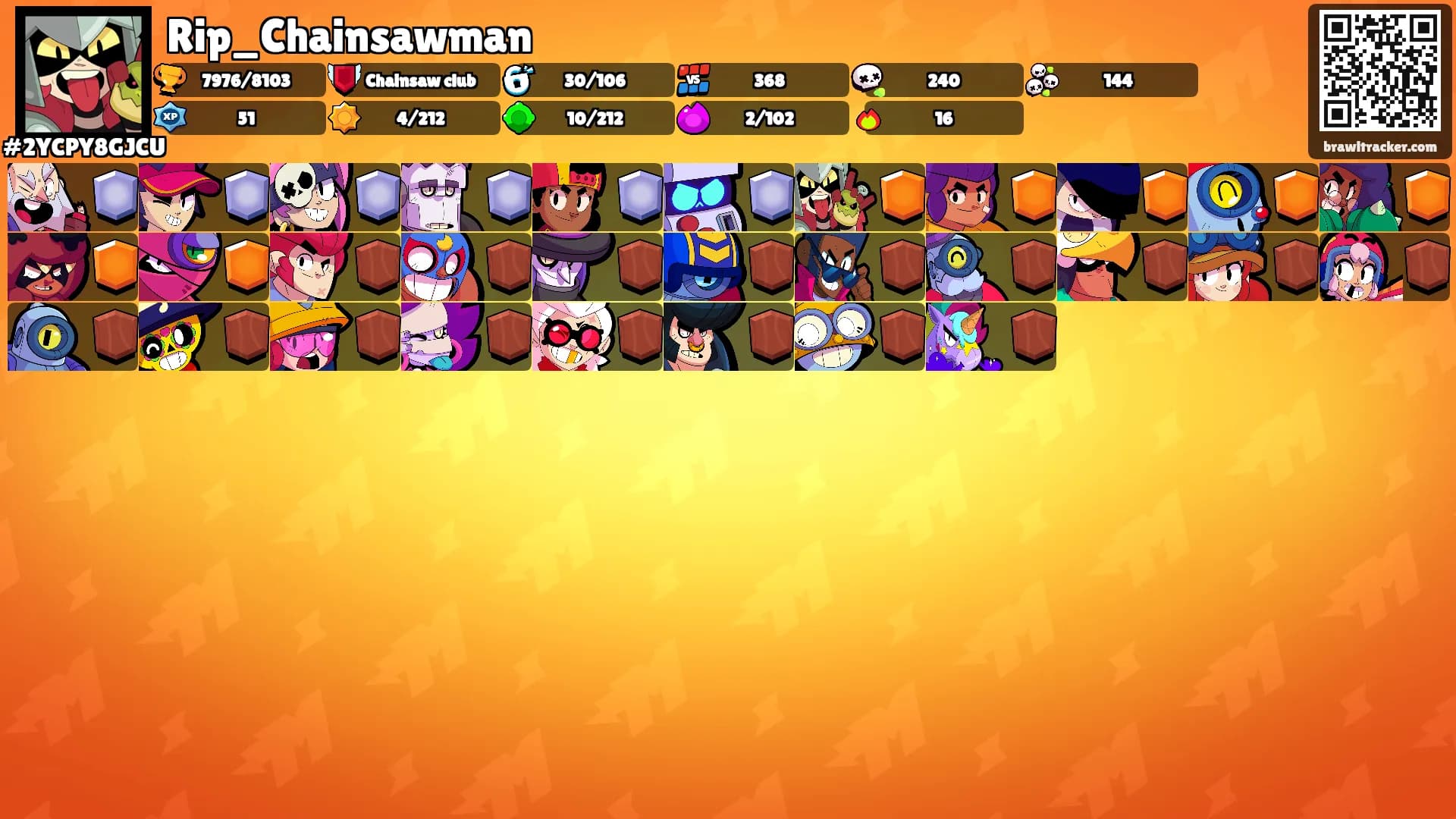Rip_Chainsawman's Ranks