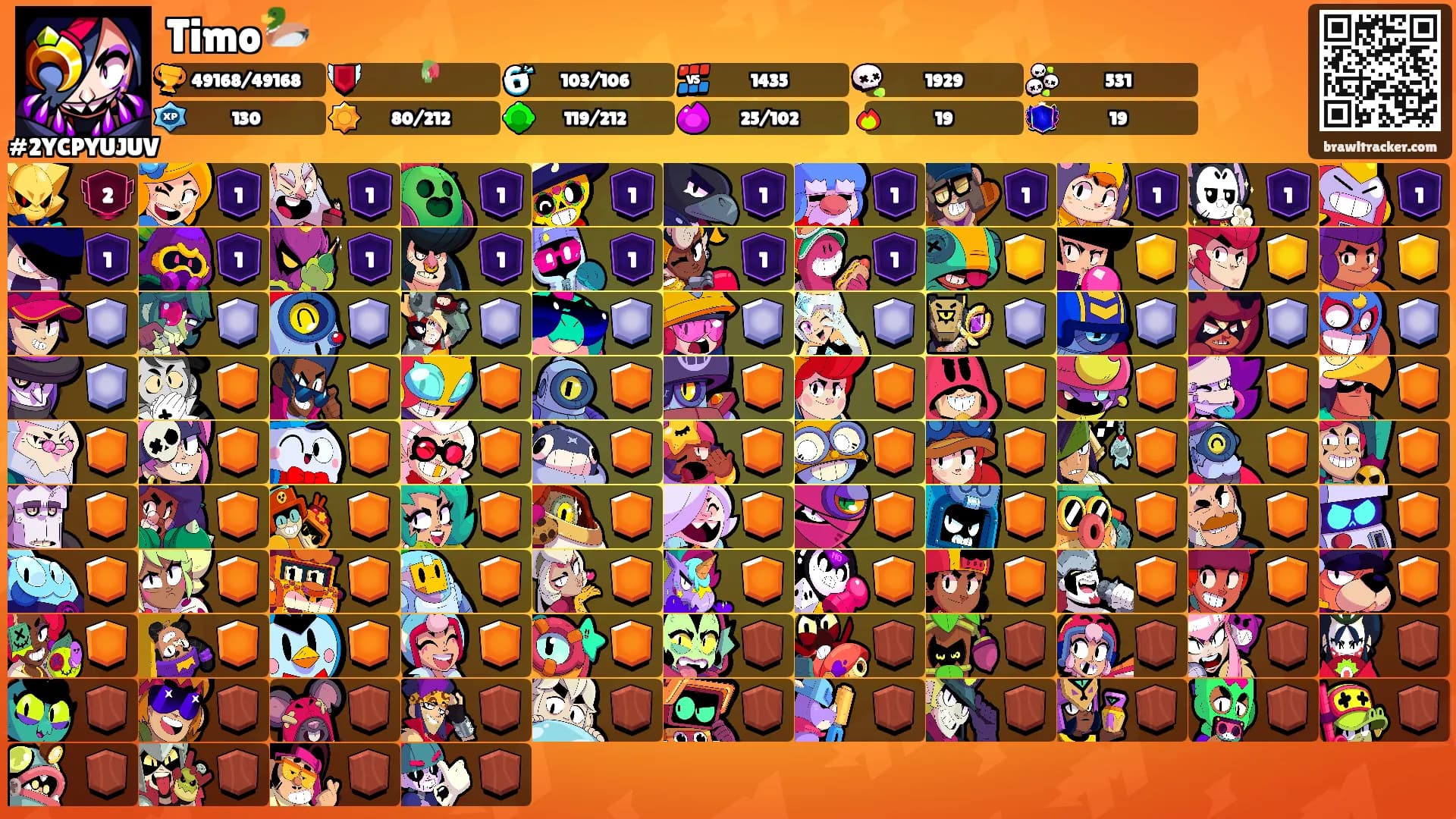 Timo🦆's Ranks