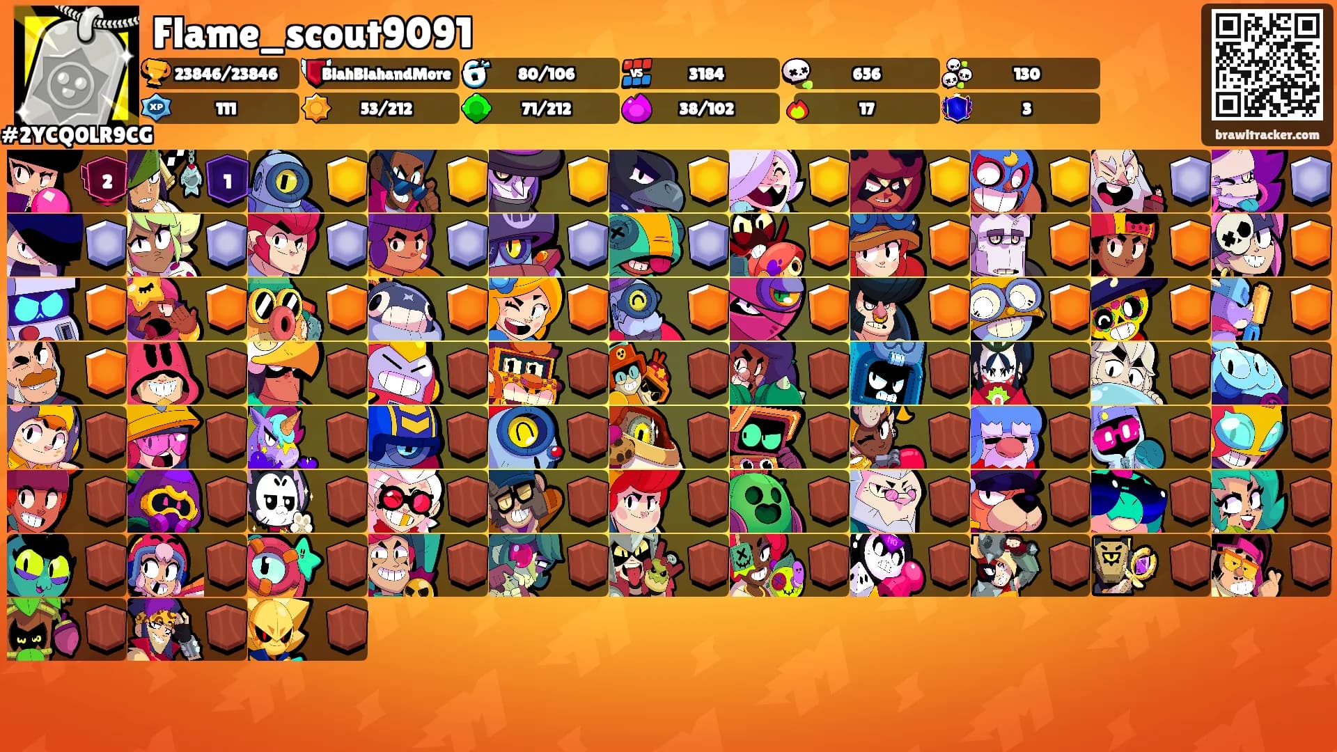 Flame_scout9091's Ranks