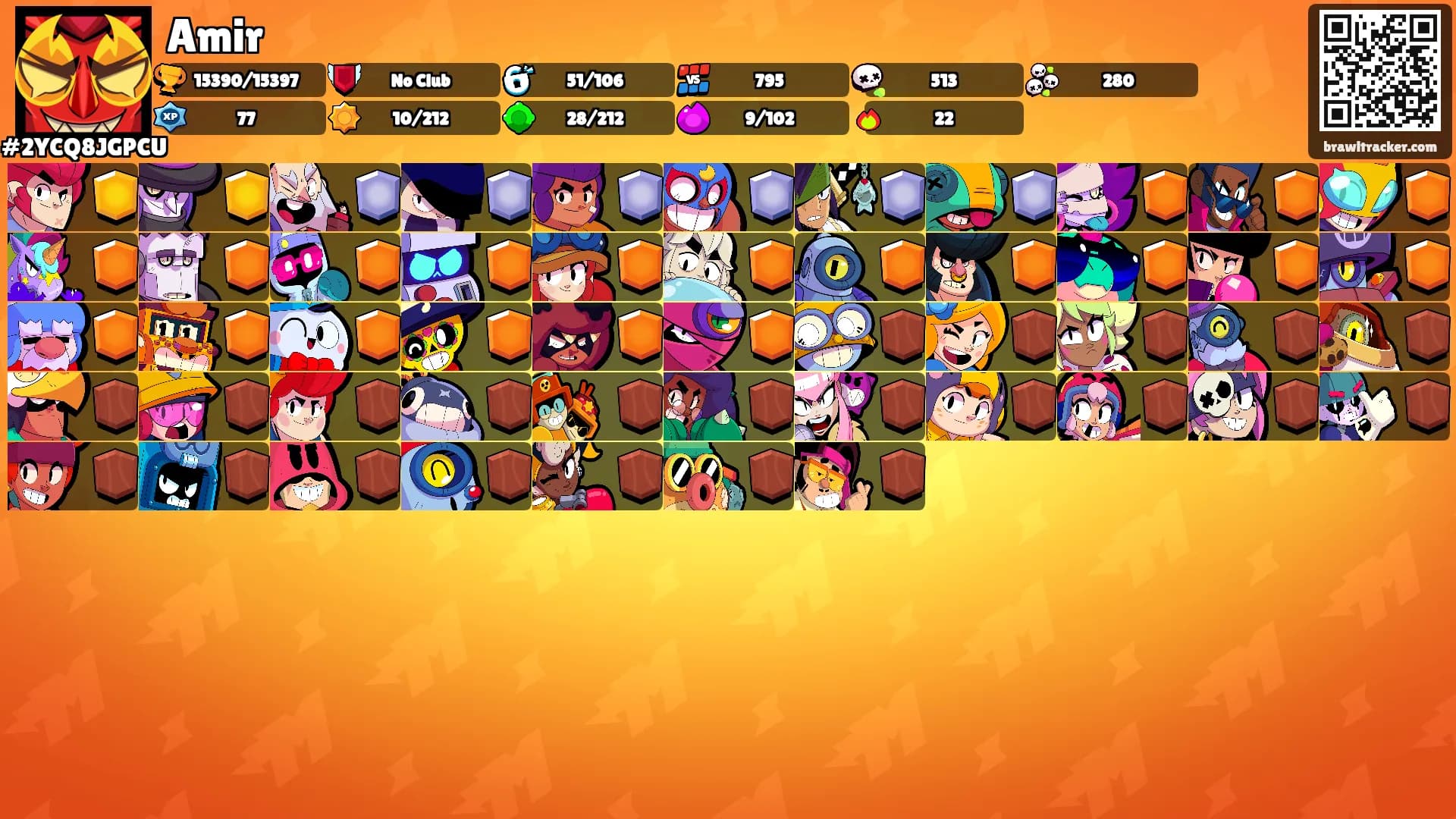 Amir's Ranks