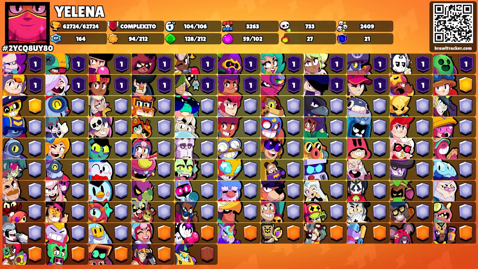 YELENA's Ranks