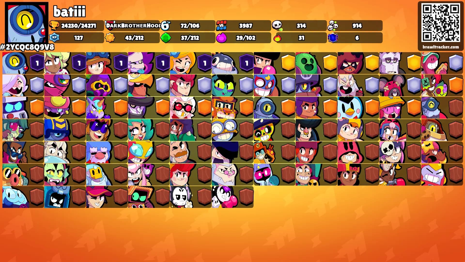 batiii's Ranks