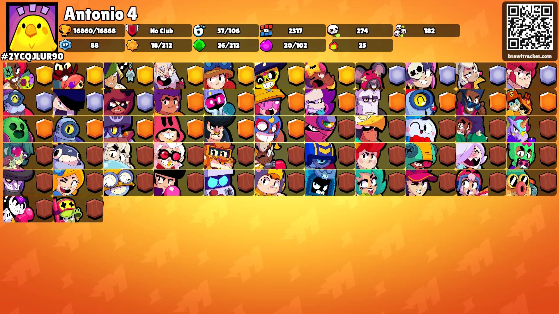 Antonio 4's Ranks
