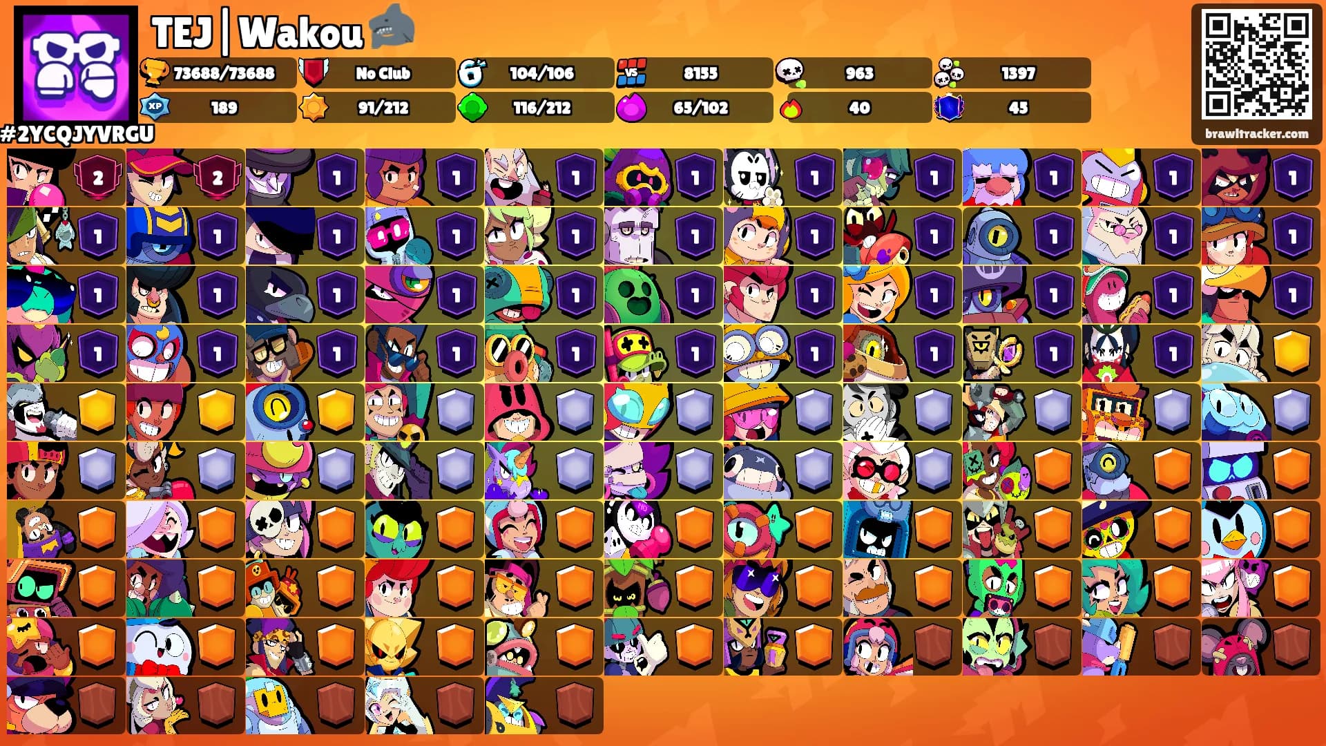 TEJ|Wakou 🦈's Ranks