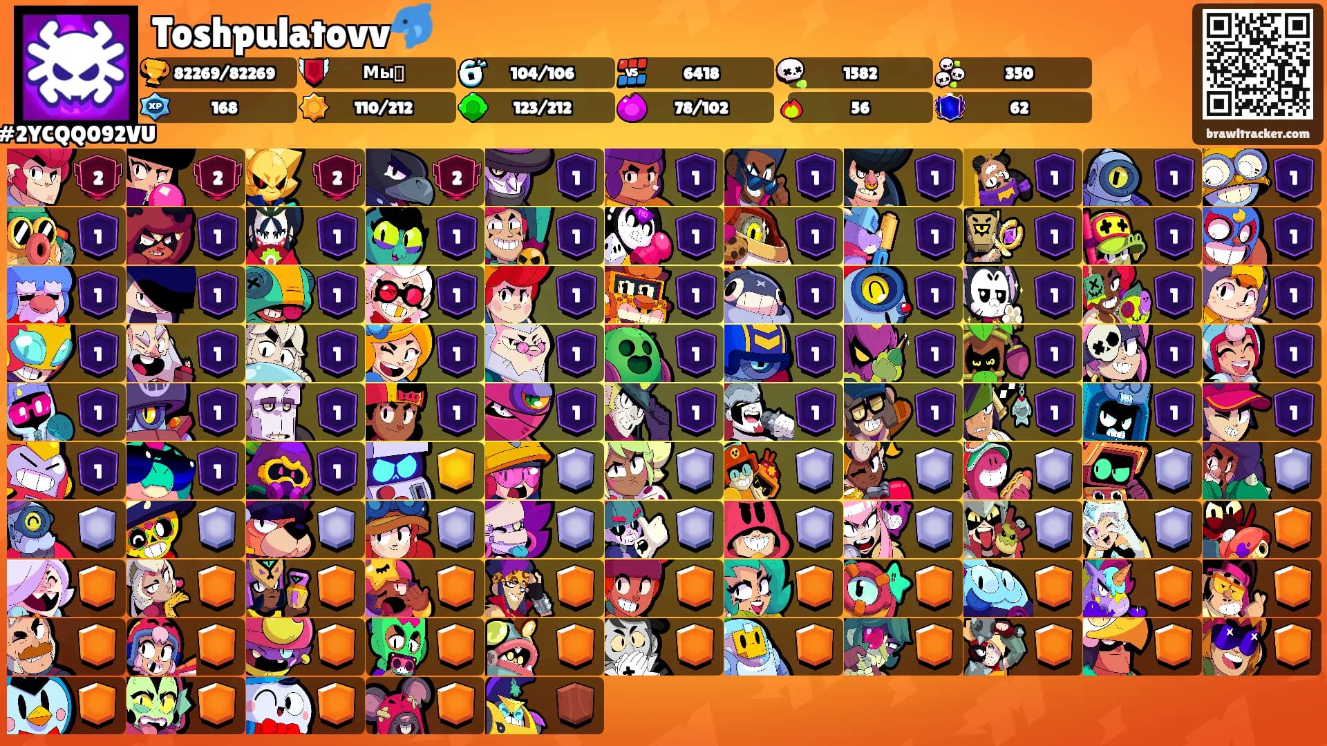 Toshpulatovv🐬's Ranks