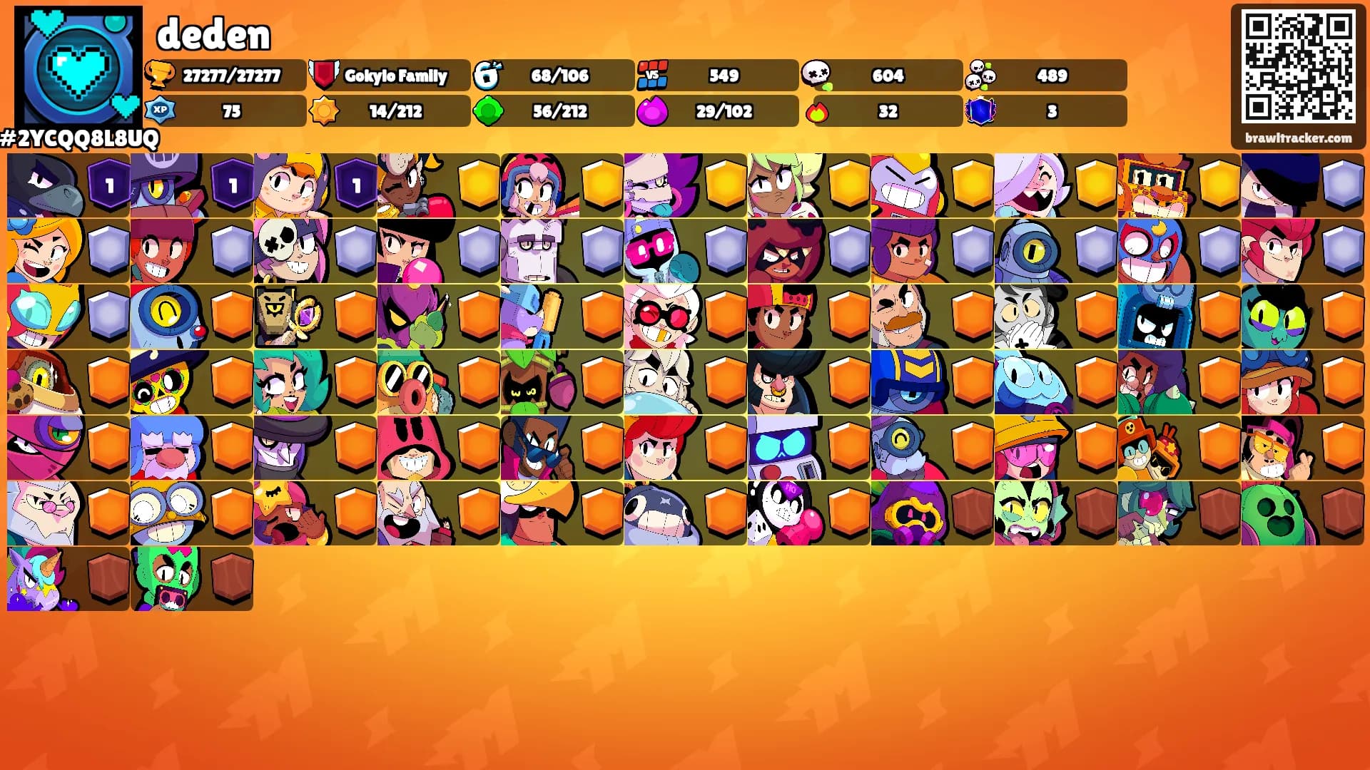 deden's Ranks