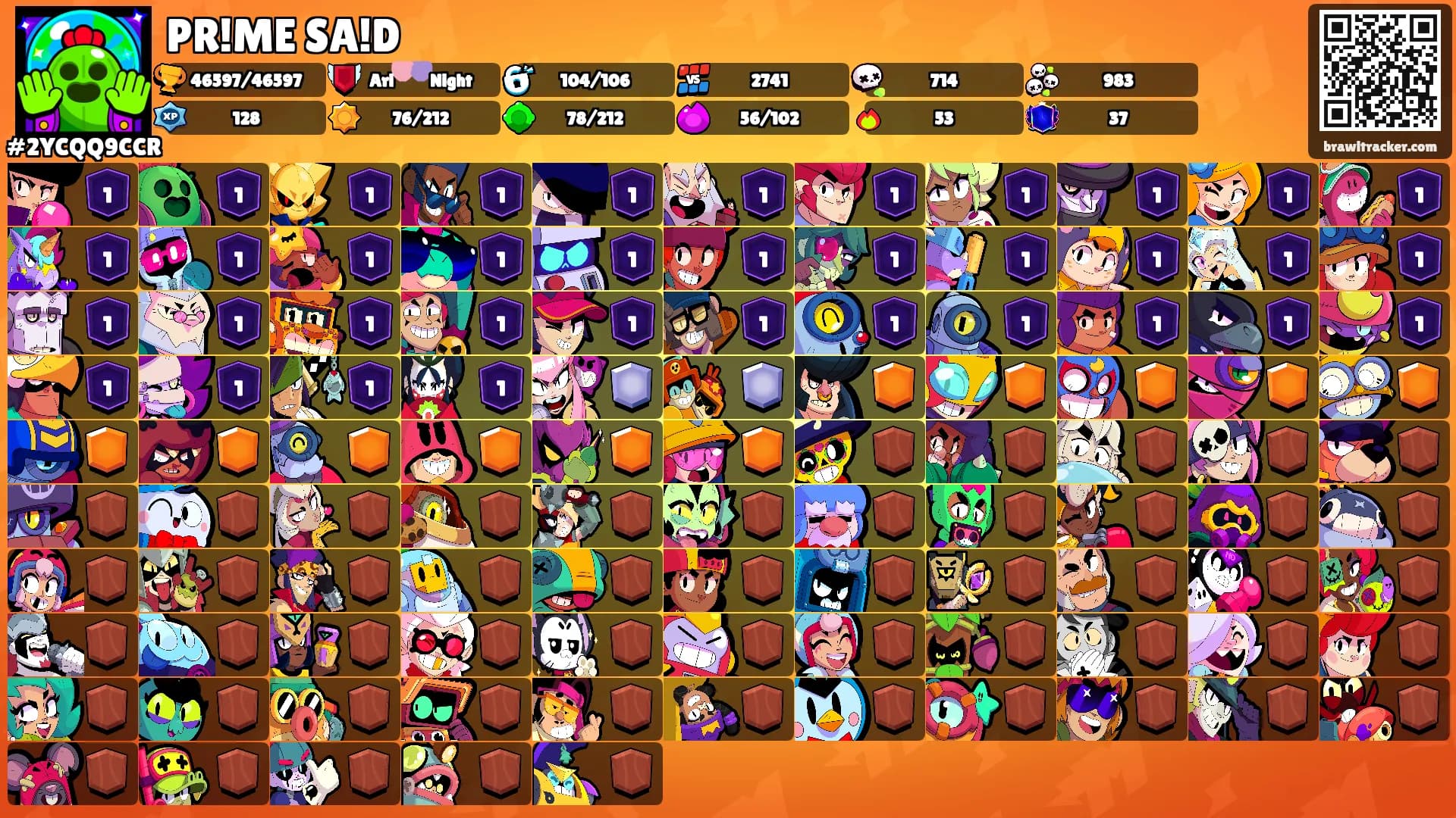 PR!ME SA!D's Ranks