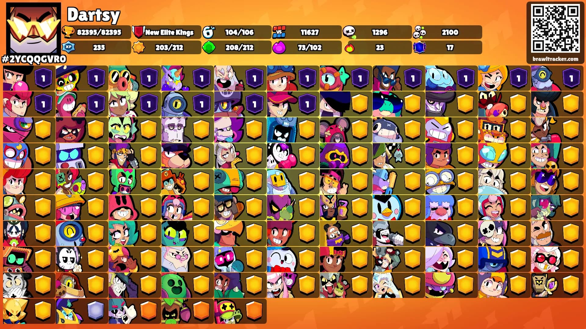 Dartsy's Ranks