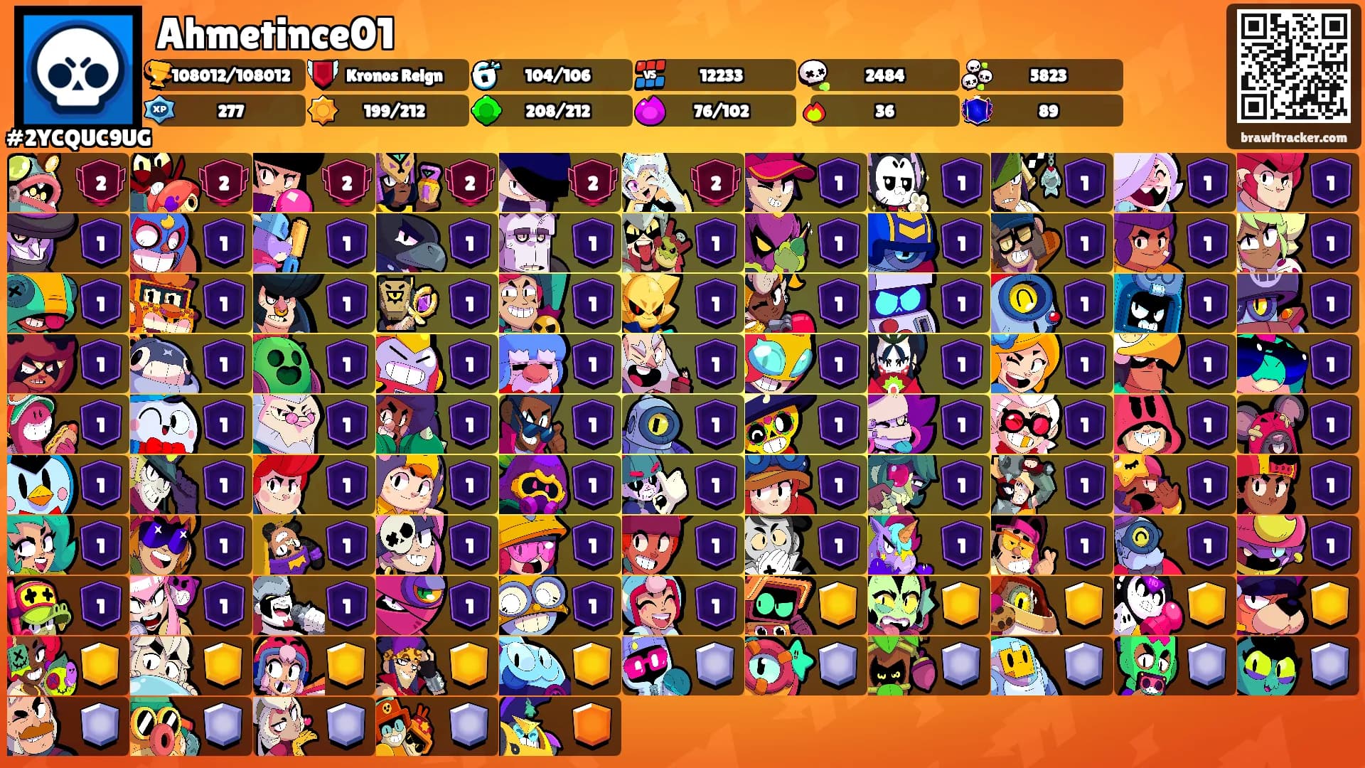 Ahmetince01's Ranks