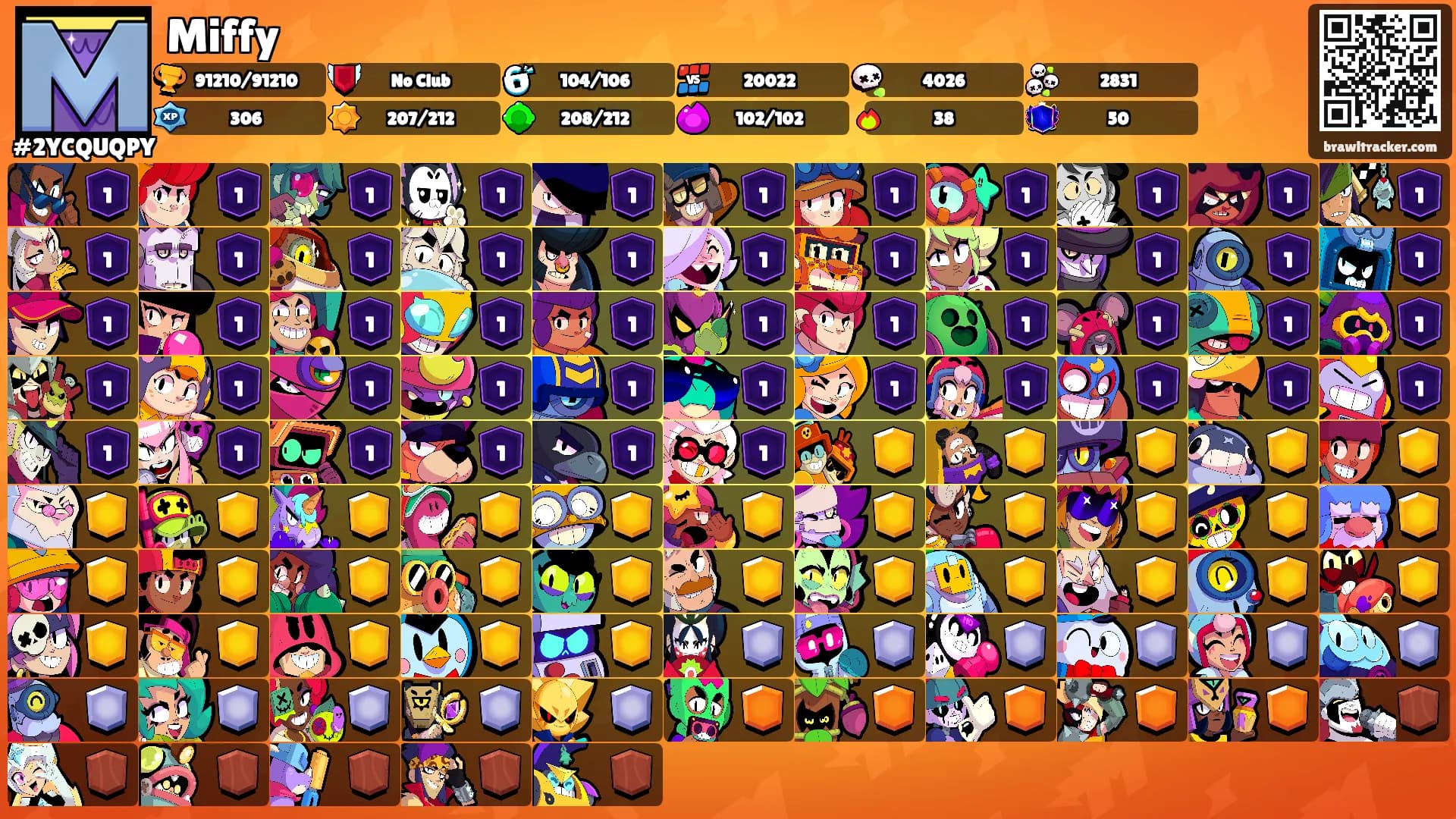 Miffy's Ranks