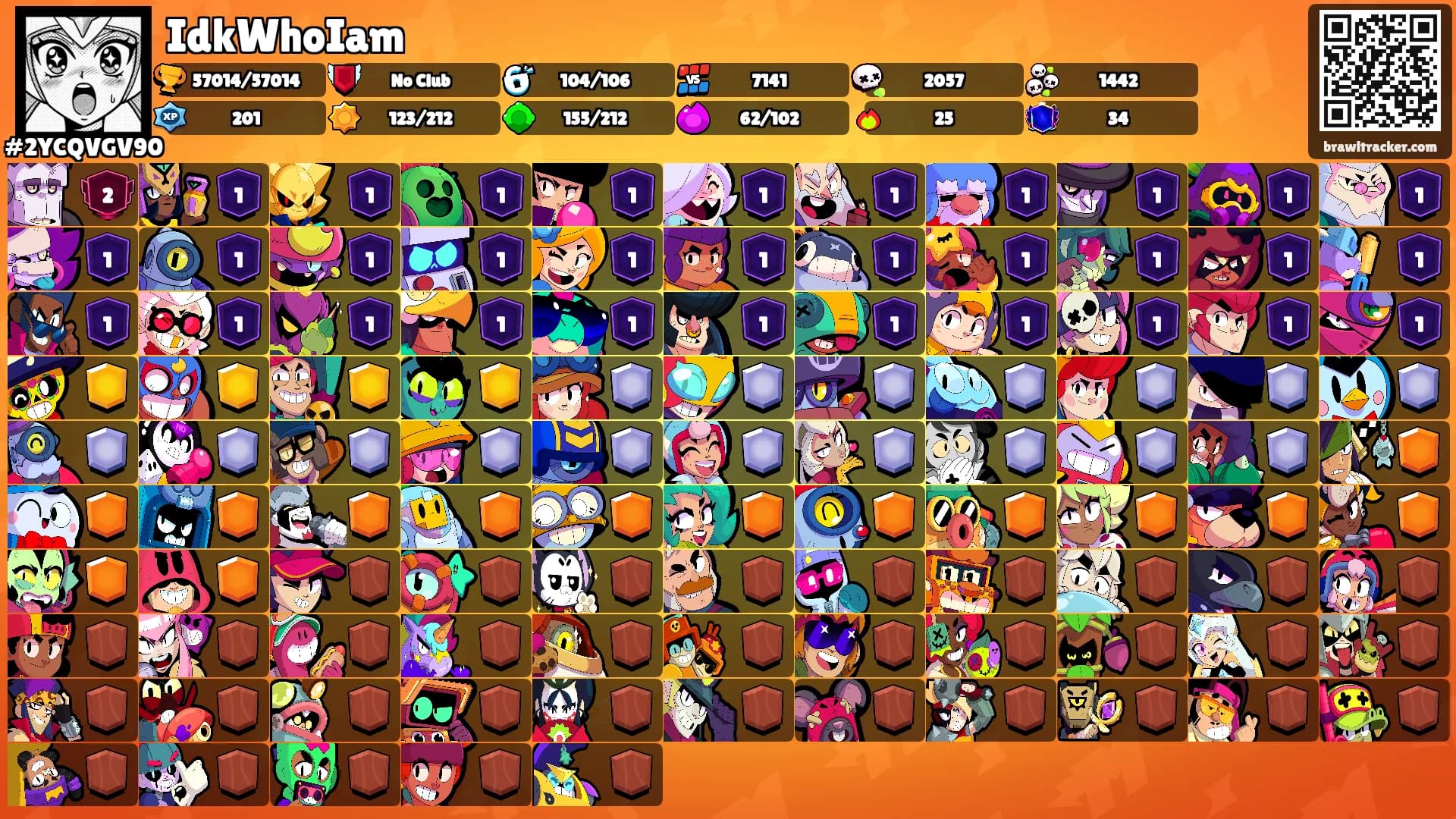 IdkWhoIam's Ranks