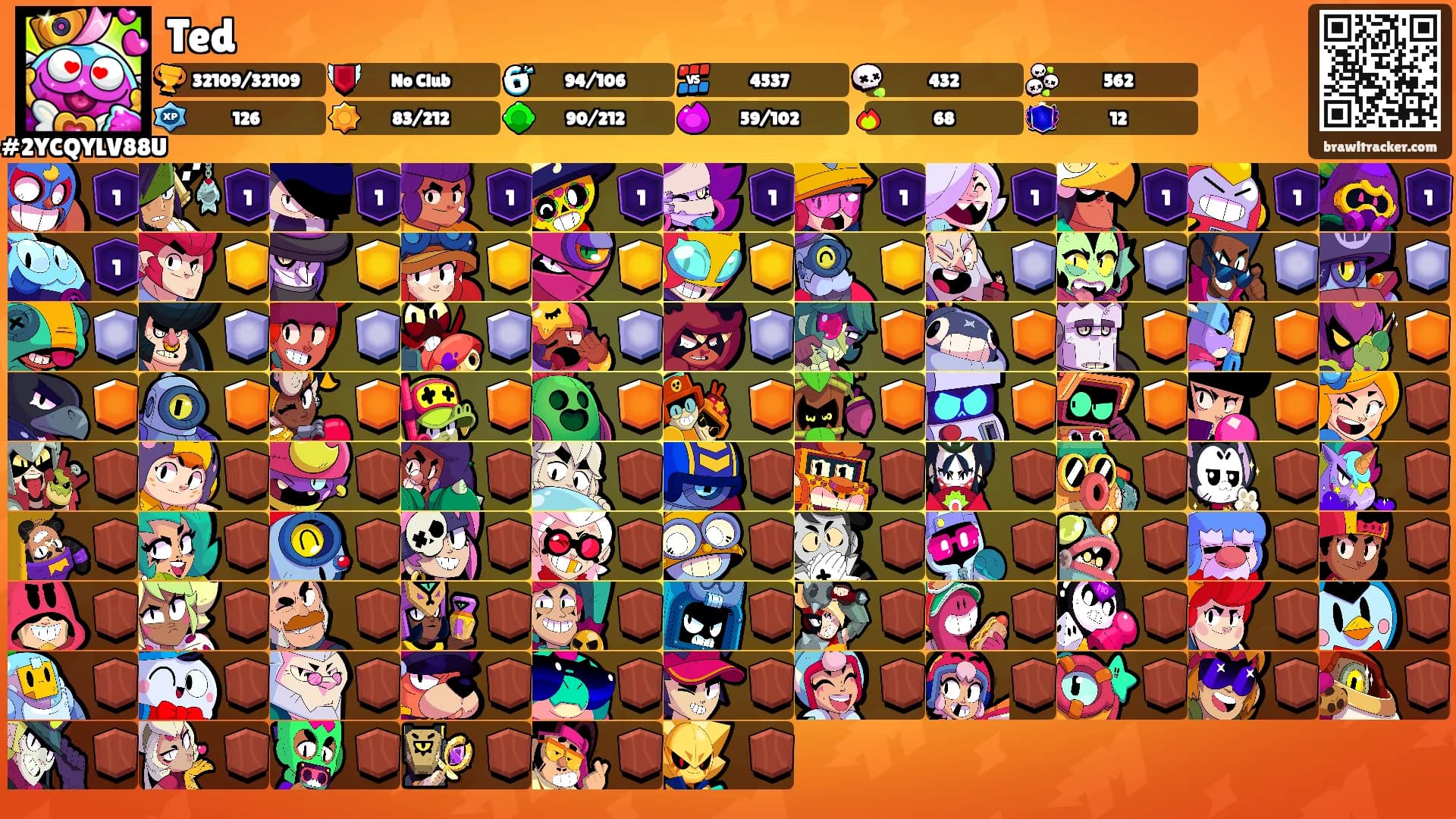 Ted's Ranks