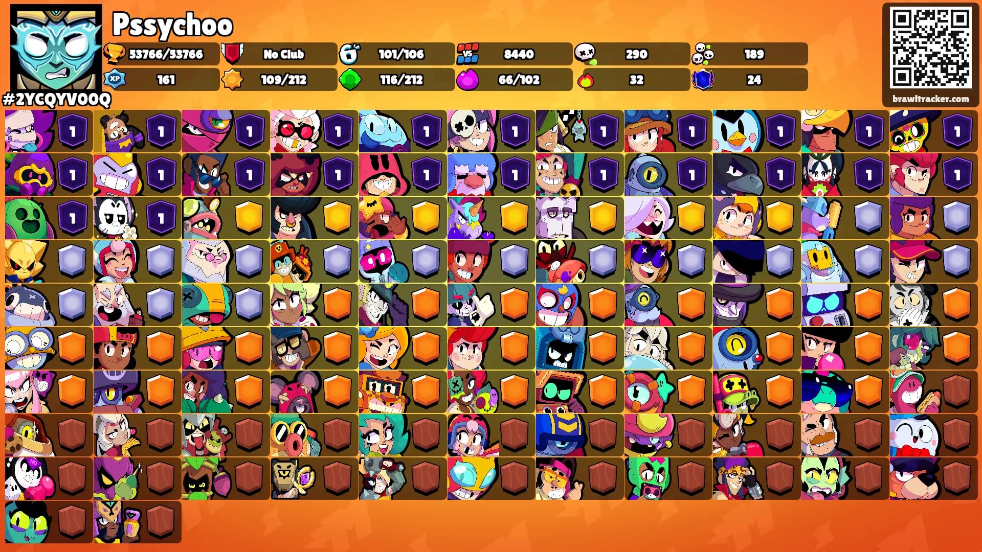 Pssychoo's Ranks
